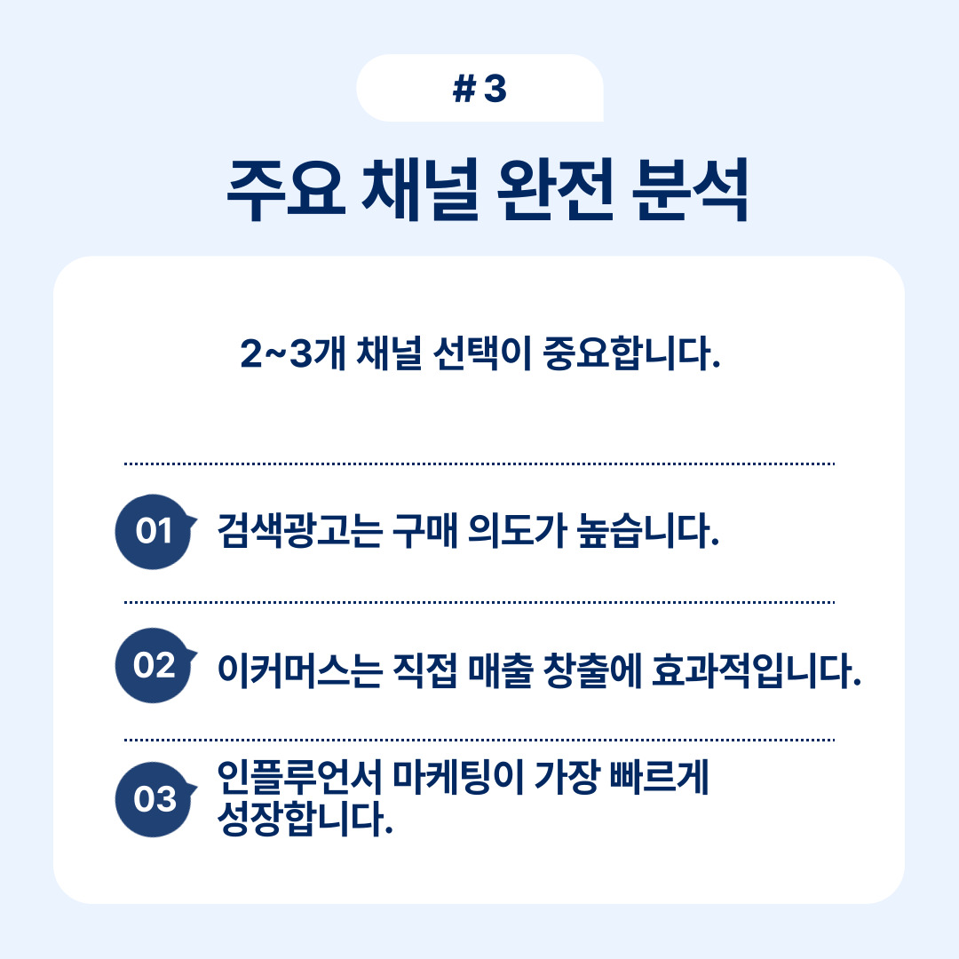주요 채널 선택의 중요성을 다룬 내용, 검색 광고와 이커머스 효과 설명.