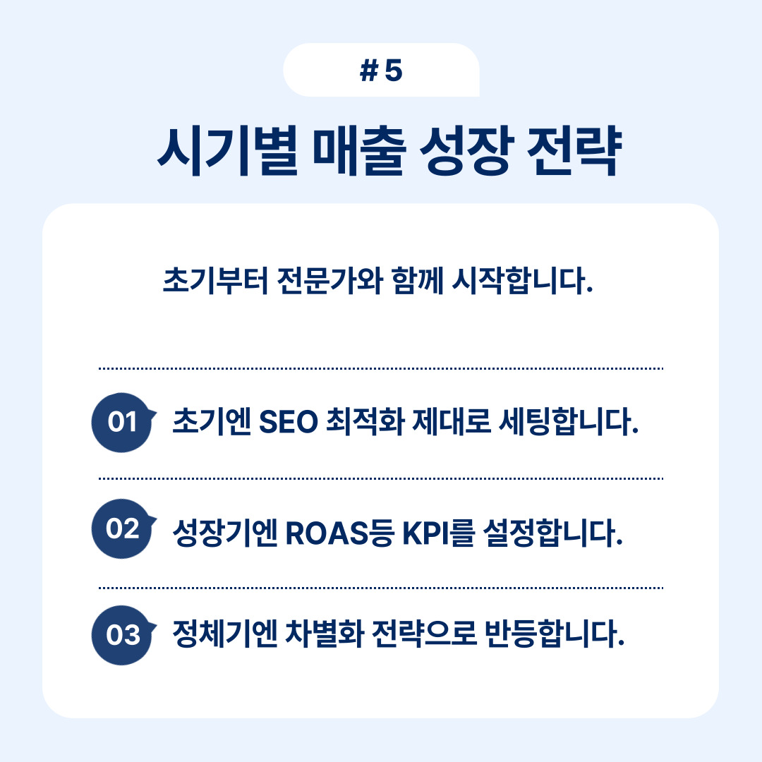 시기별 매출 성장을 위한 전략 수립 중요성