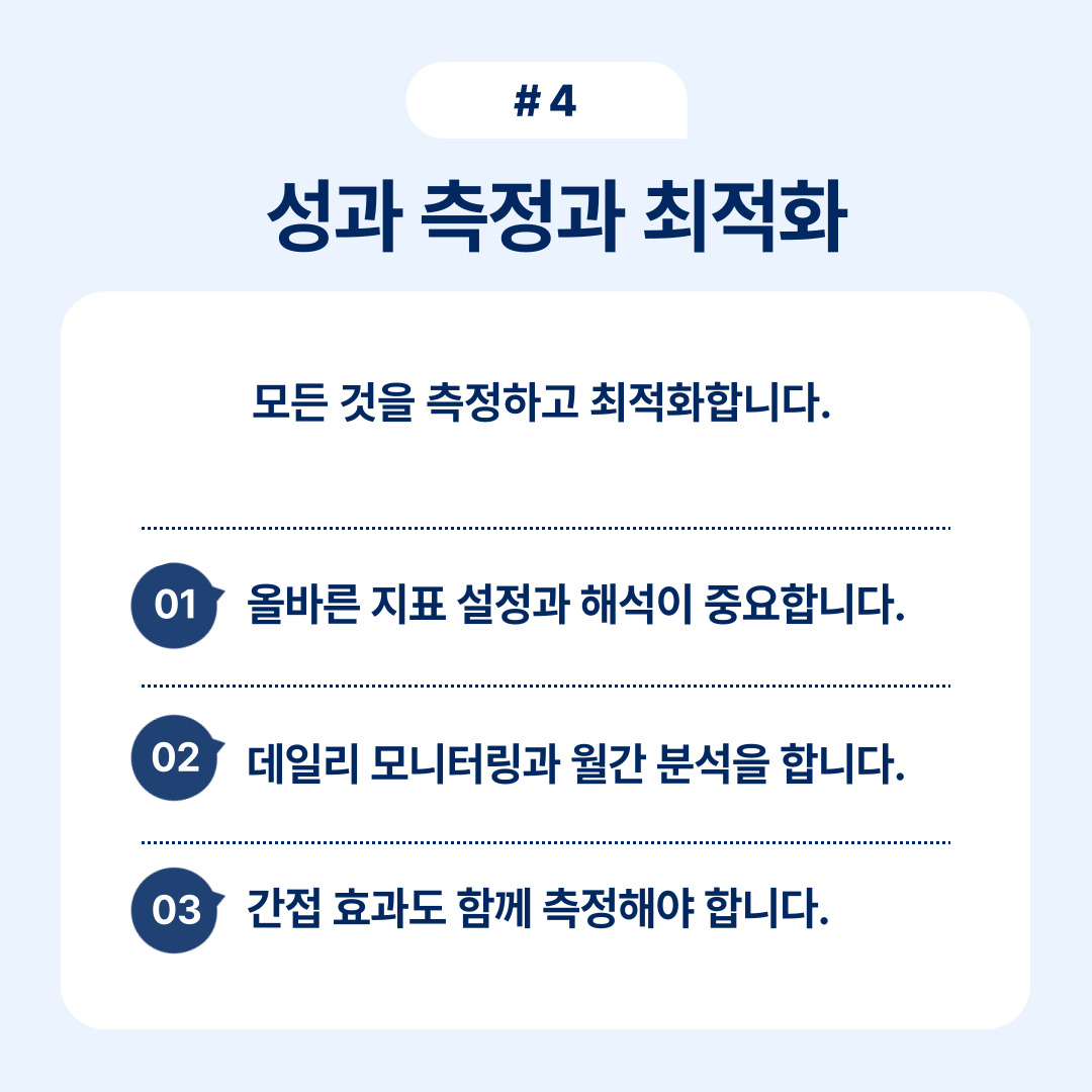 모든 마케팅 전략에서 성과 측정과 최적화의 필요성을 설명.