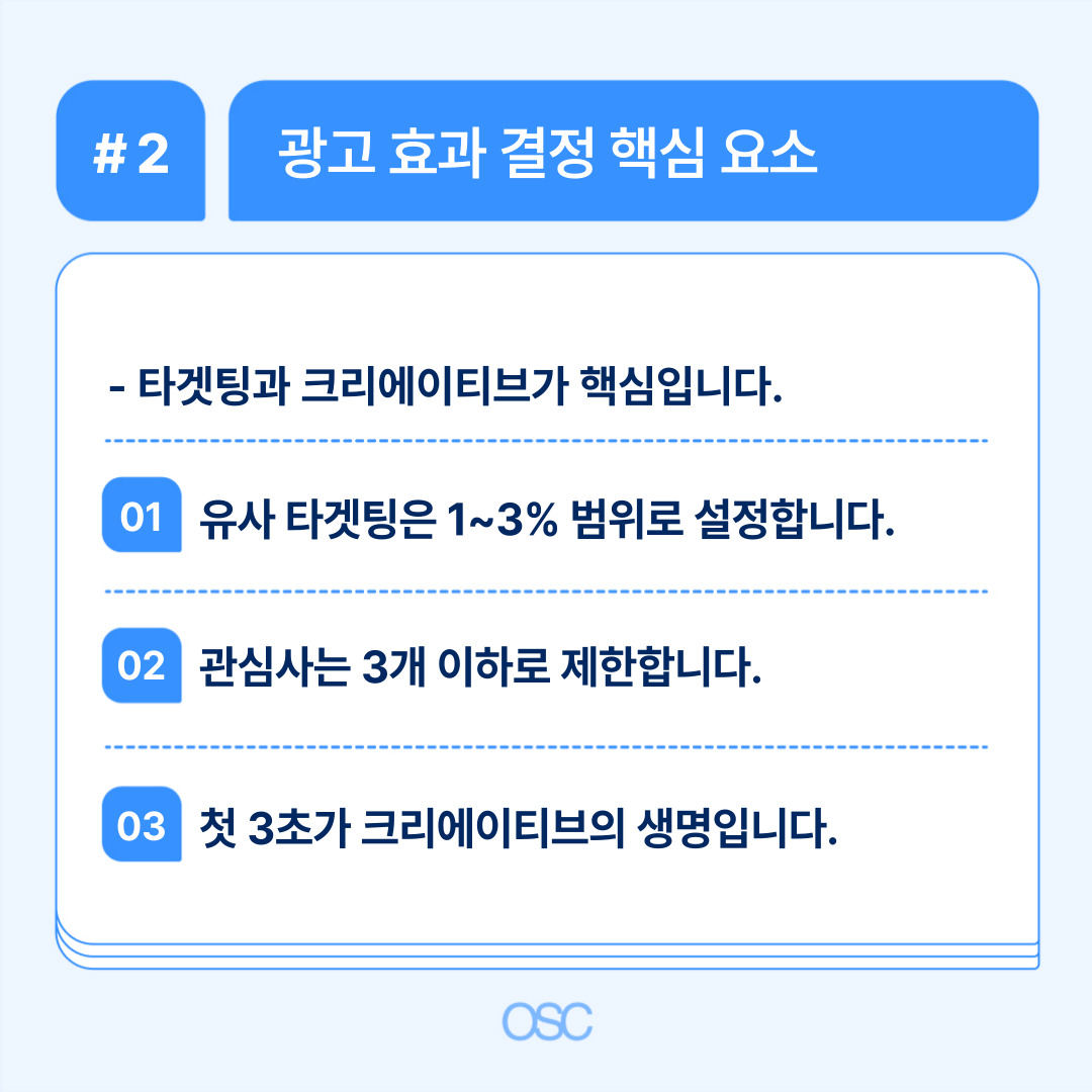광고 효과의 핵심 요소로 타겟팅과 크리에이티브 중요성에 대한 설명.