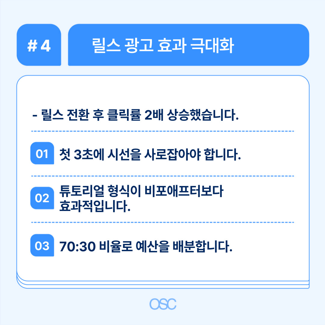 릴스 광고의 효과 극대화를 위한 전략과 필요 요소 정보를 담고 있습니다.