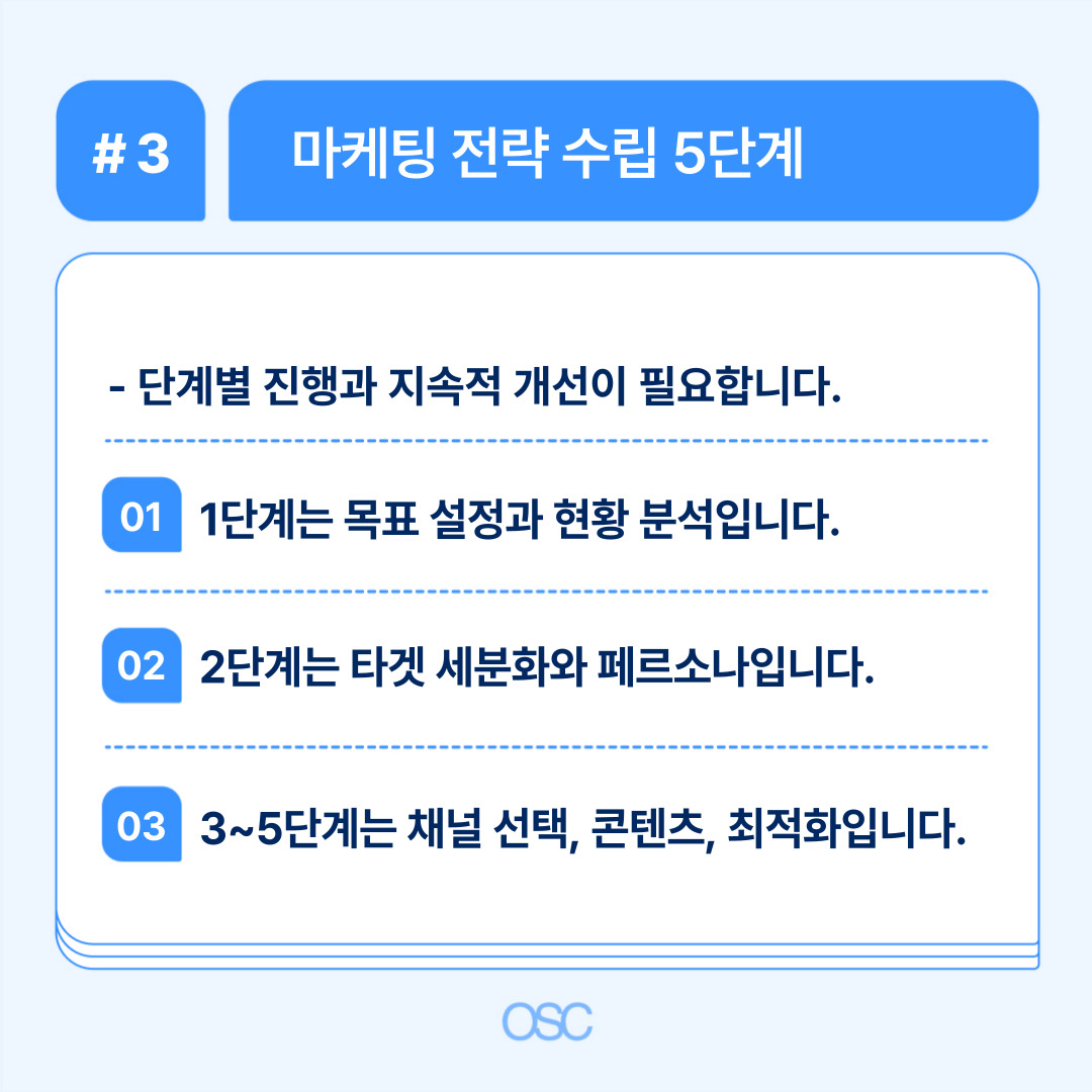 마케팅 전략을 단계별로 수립하는 방법과 중요성을 설명합니다.