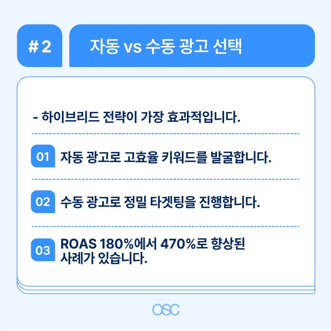 자동과 수동 광고의 효과에 대한 비교 내용을 다룬 그래픽.