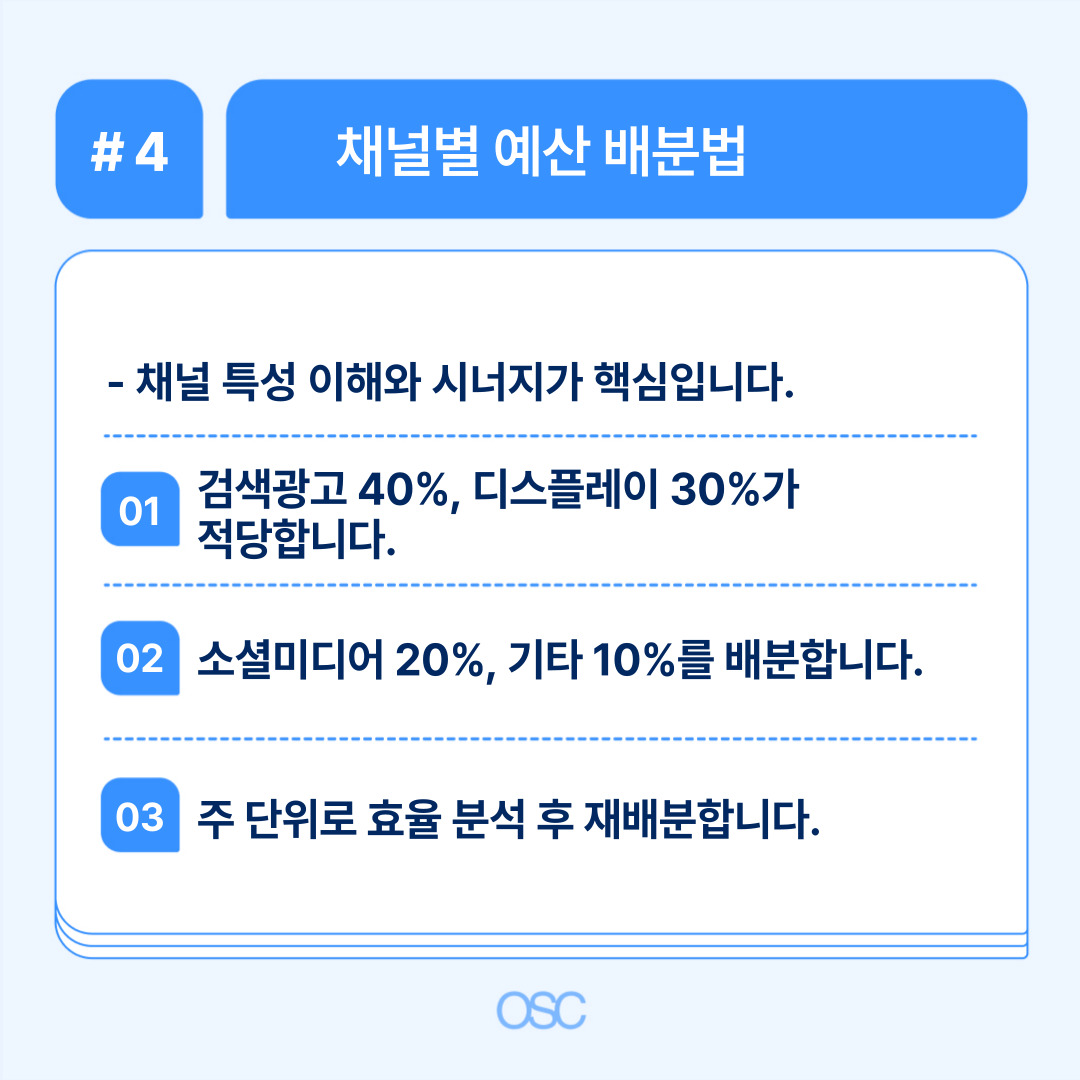 채널 특성을 이해하고 예산을 효율적으로 배분하는 방법에 대한 설명입니다.