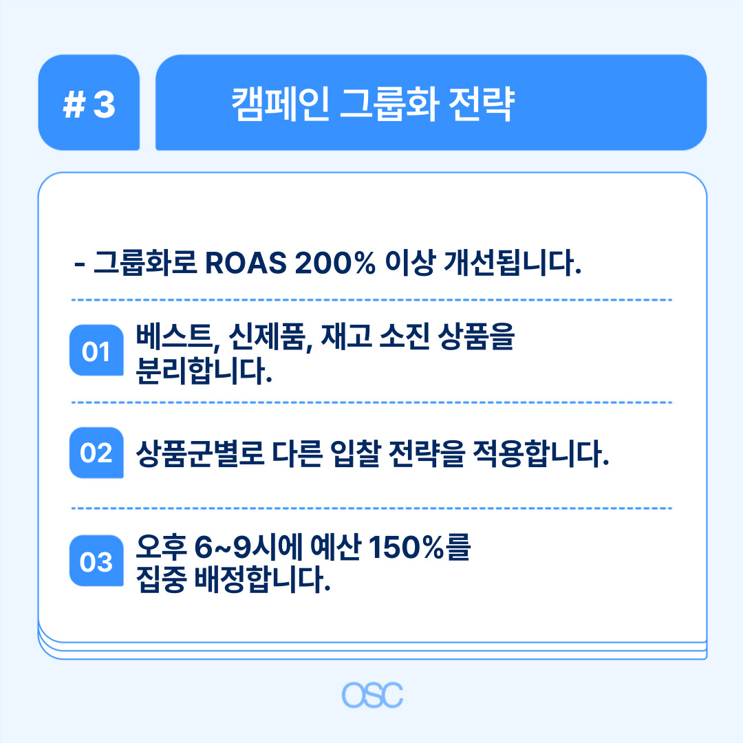 ROAS 200% 이상의 캠페인 그룹화 전략에 대한 안내.