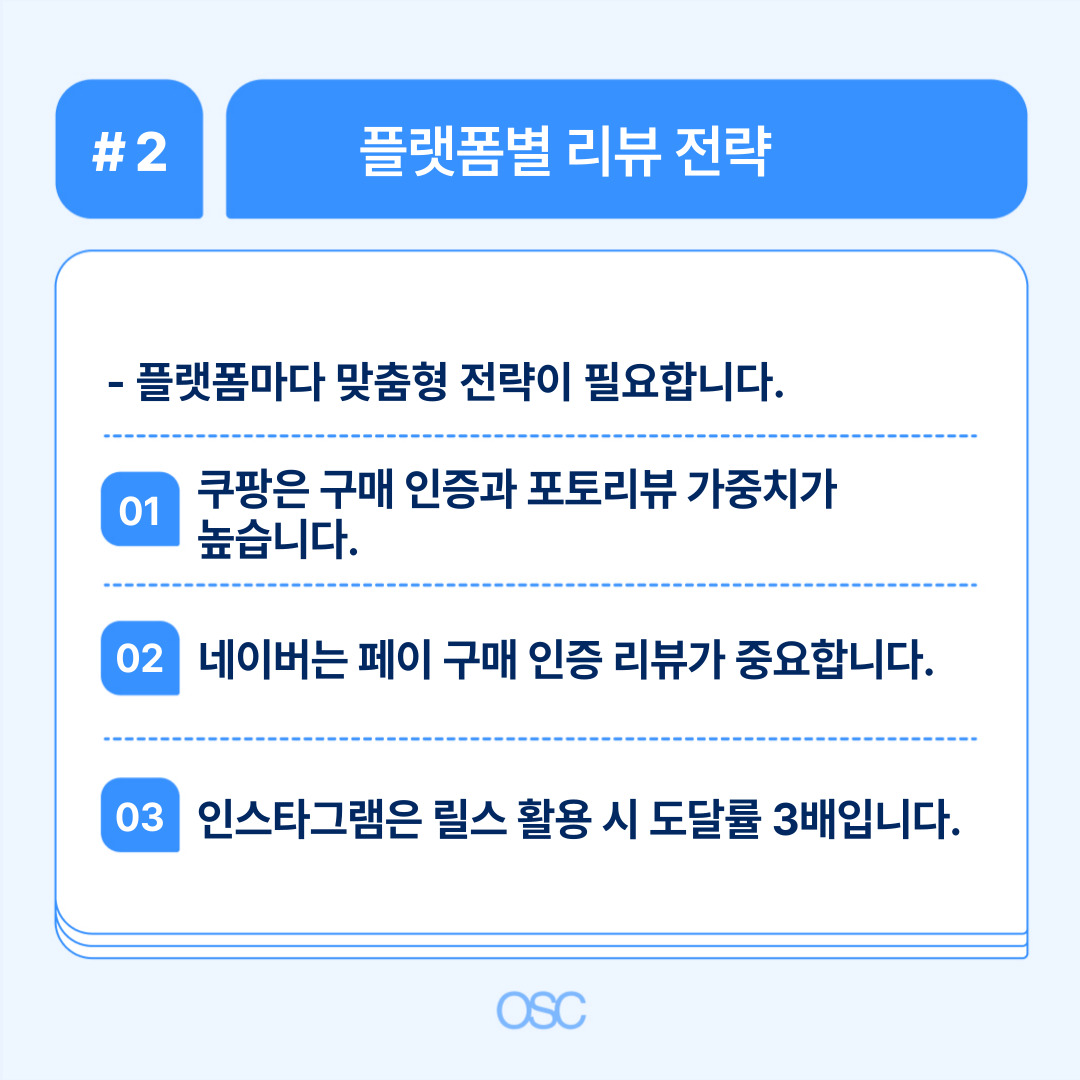플랫폼에 맞춘 리뷰 전략의 중요성을 강조한 내용입니다.