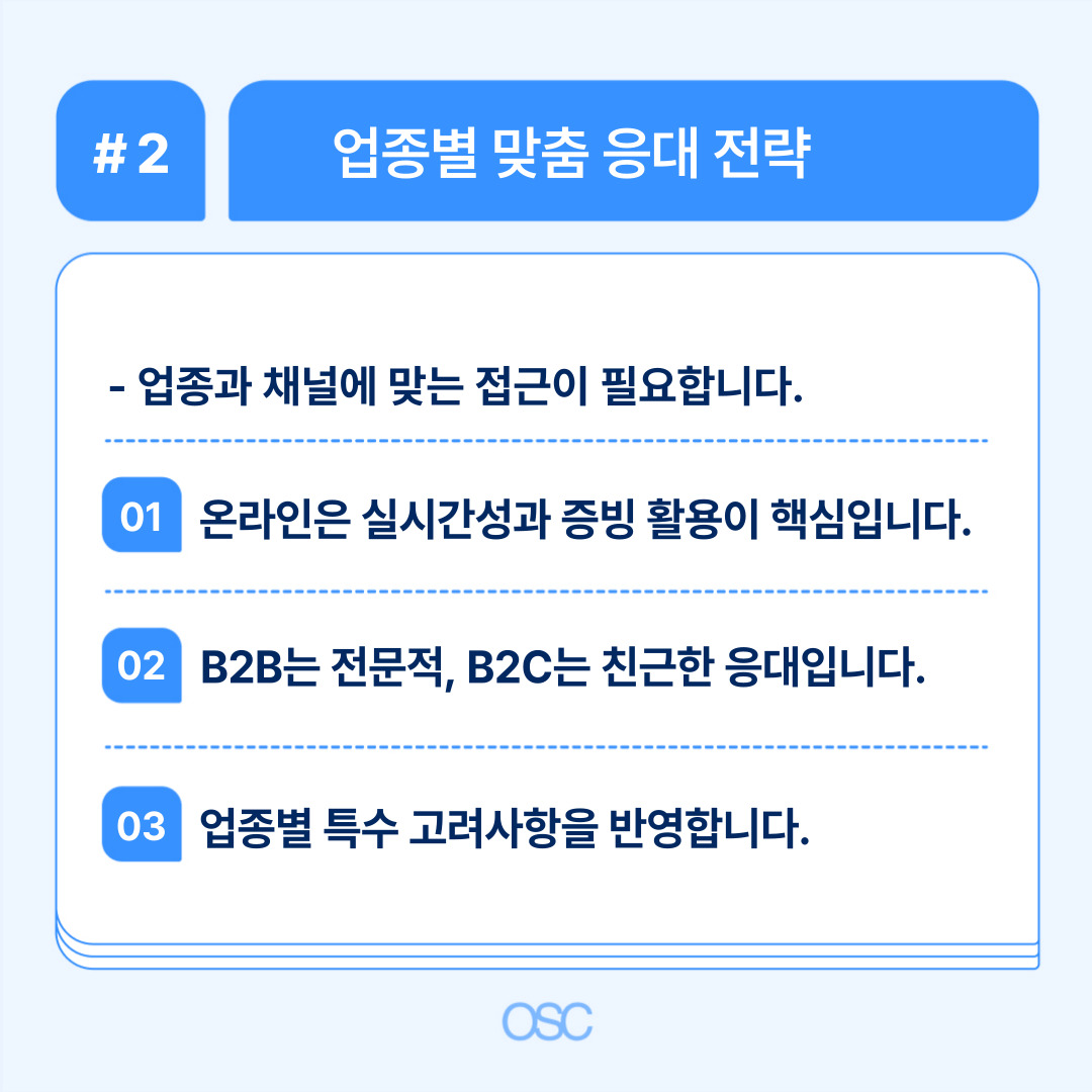 업종별 맞춤 응대를 위한 전략으로 온라인 실시간성과 증빙 활용이 중요합니다.