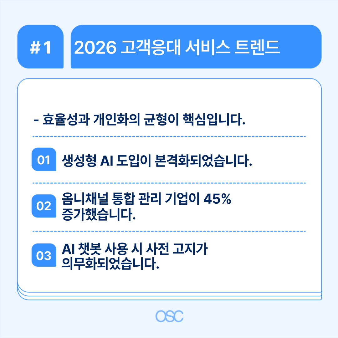 2026년 고객응대 서비스 트렌드에 대한 설명