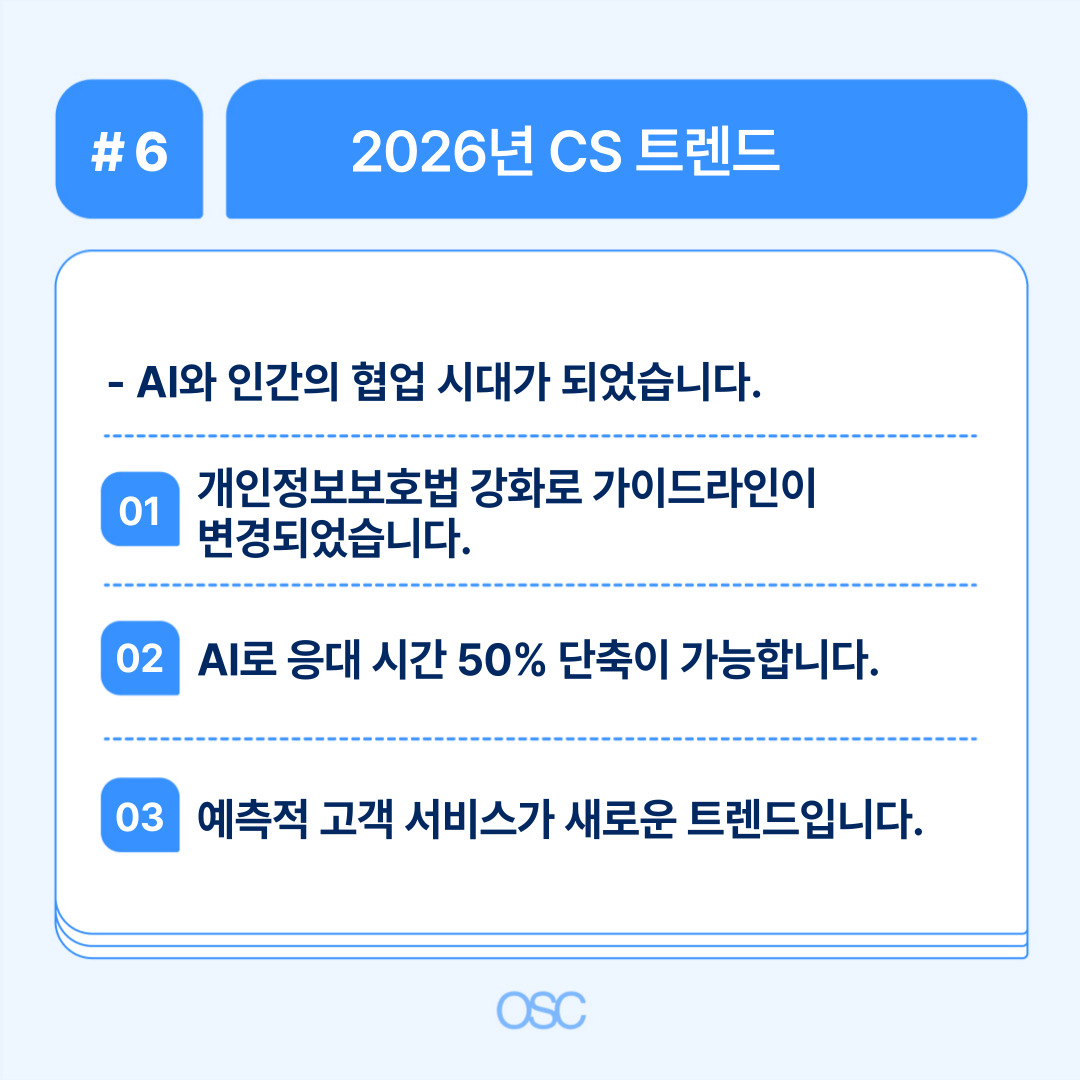 2036년 고객 서비스를 위한 AI와 인간의 협업 시대를 준비하는 트렌드를 소개합니다.