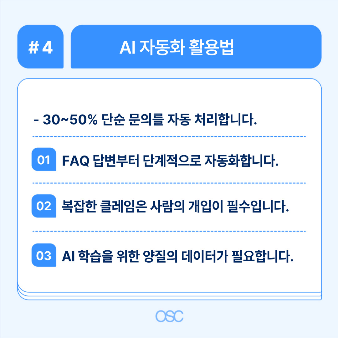 AI 자동화를 통한 단순 문의 처리 방법 설명
