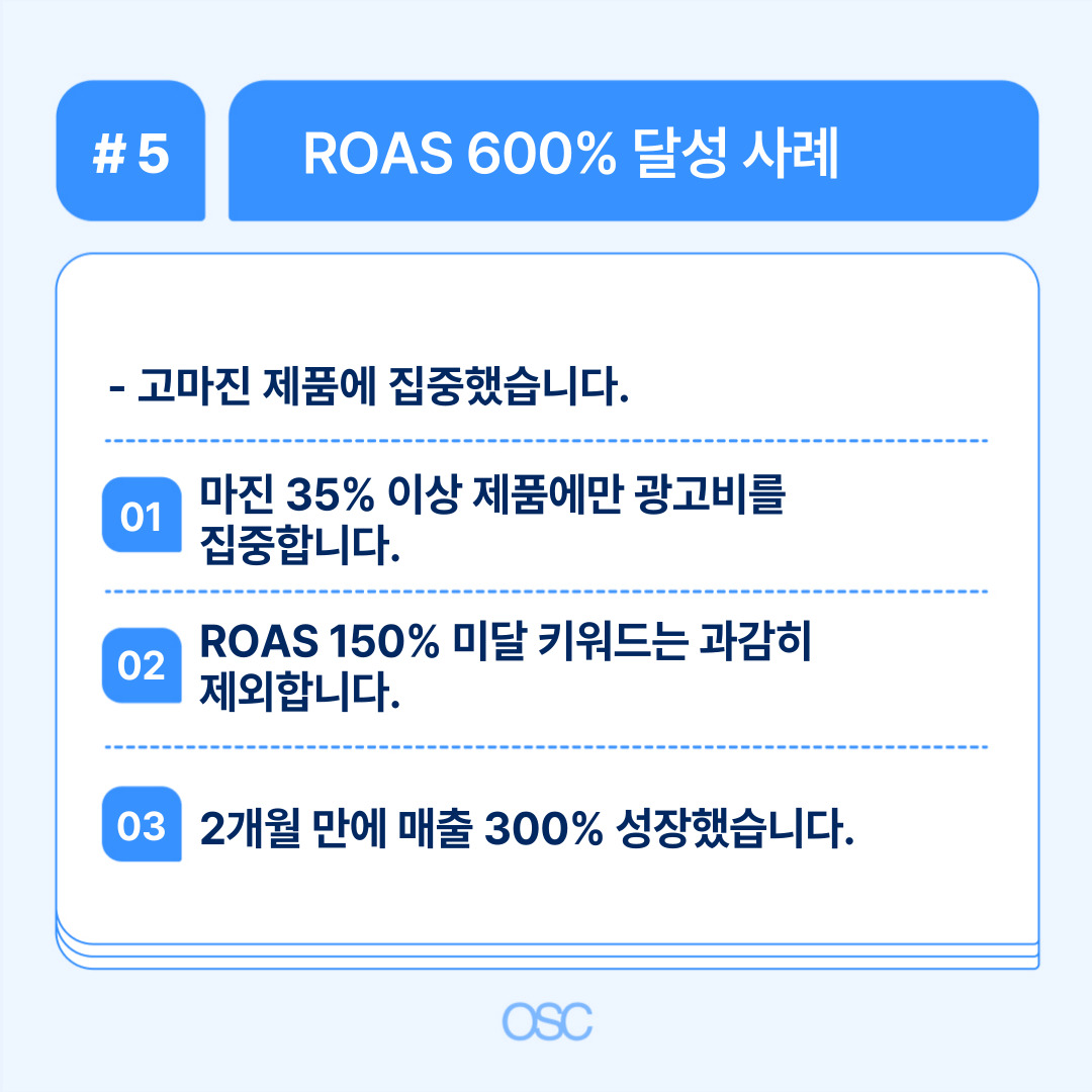 ROAS 600% 달성 사례를 통해 고마진 제품 중심의 광고 전략을 제안합니다.