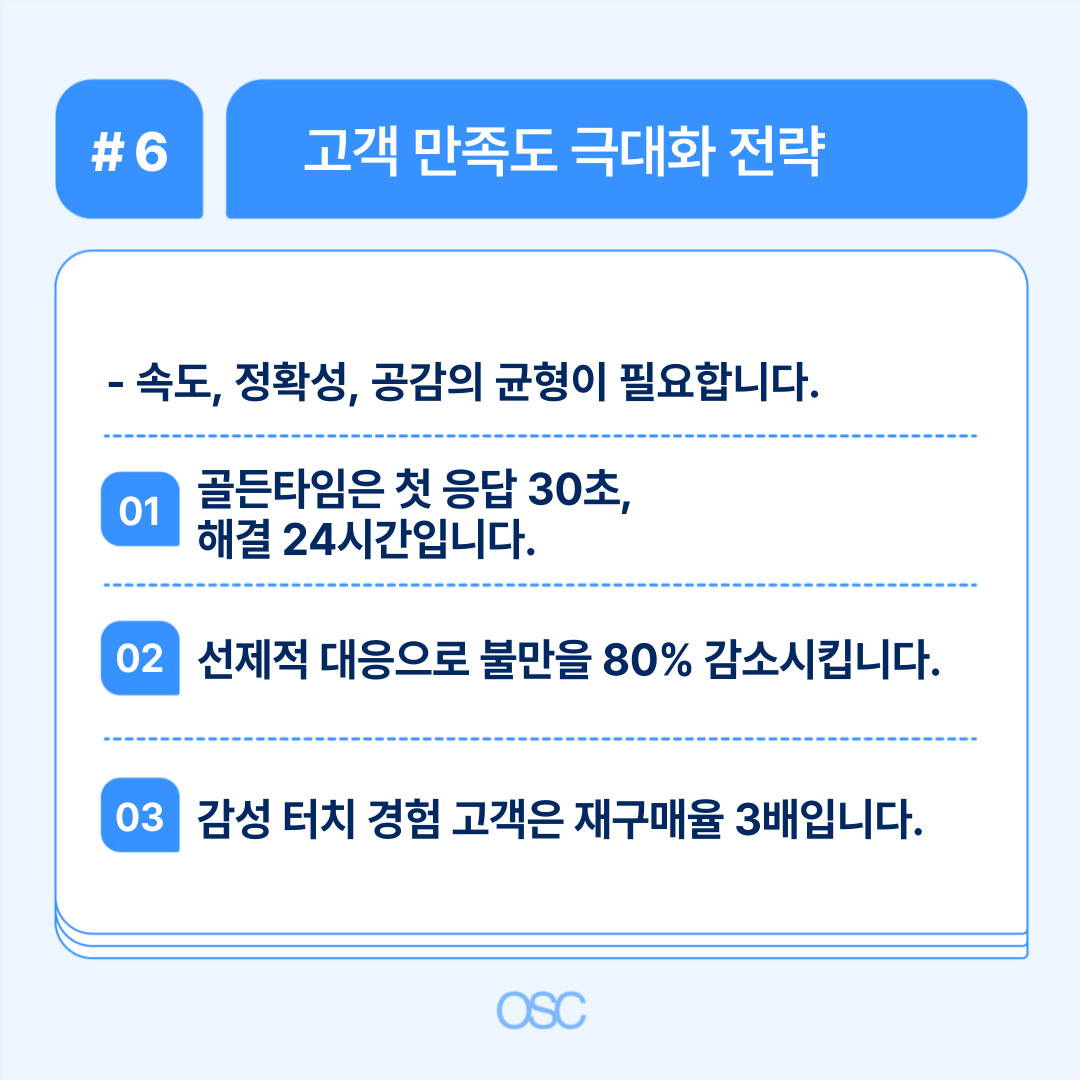고객 만족도를 극대화하기 위한 전략