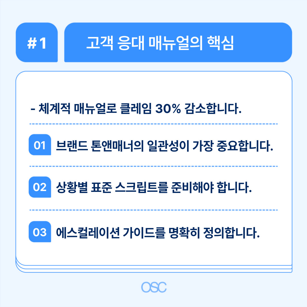 고객 응대 매뉴얼 핵심 내용으로 클레임 감소를 위한 전략을 제시합니다.