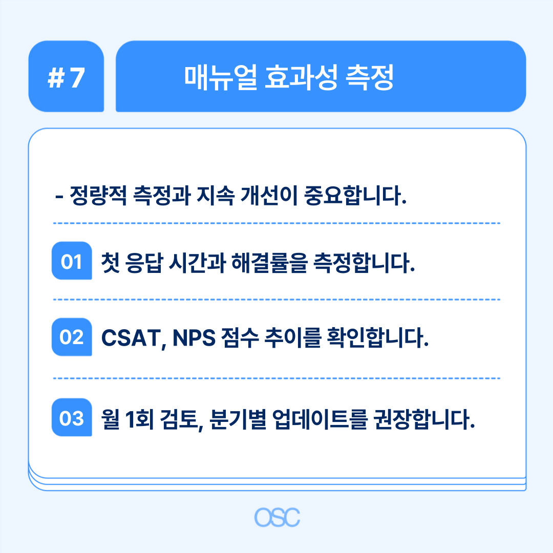 매뉴얼의 효과성을 측정하고 지속적으로 개선하기 위한 중요한 요소를 파악합니다.