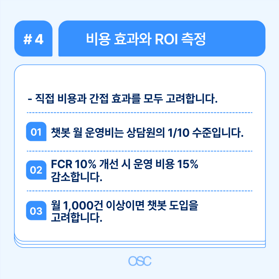 비용 효과와 ROI 측정에 대한 중요성
