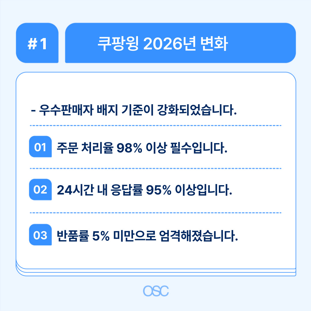 쿠팡의 2026년 변화에 대한 내용, 주문 처리율과 응답률에 관한 정보 포함.