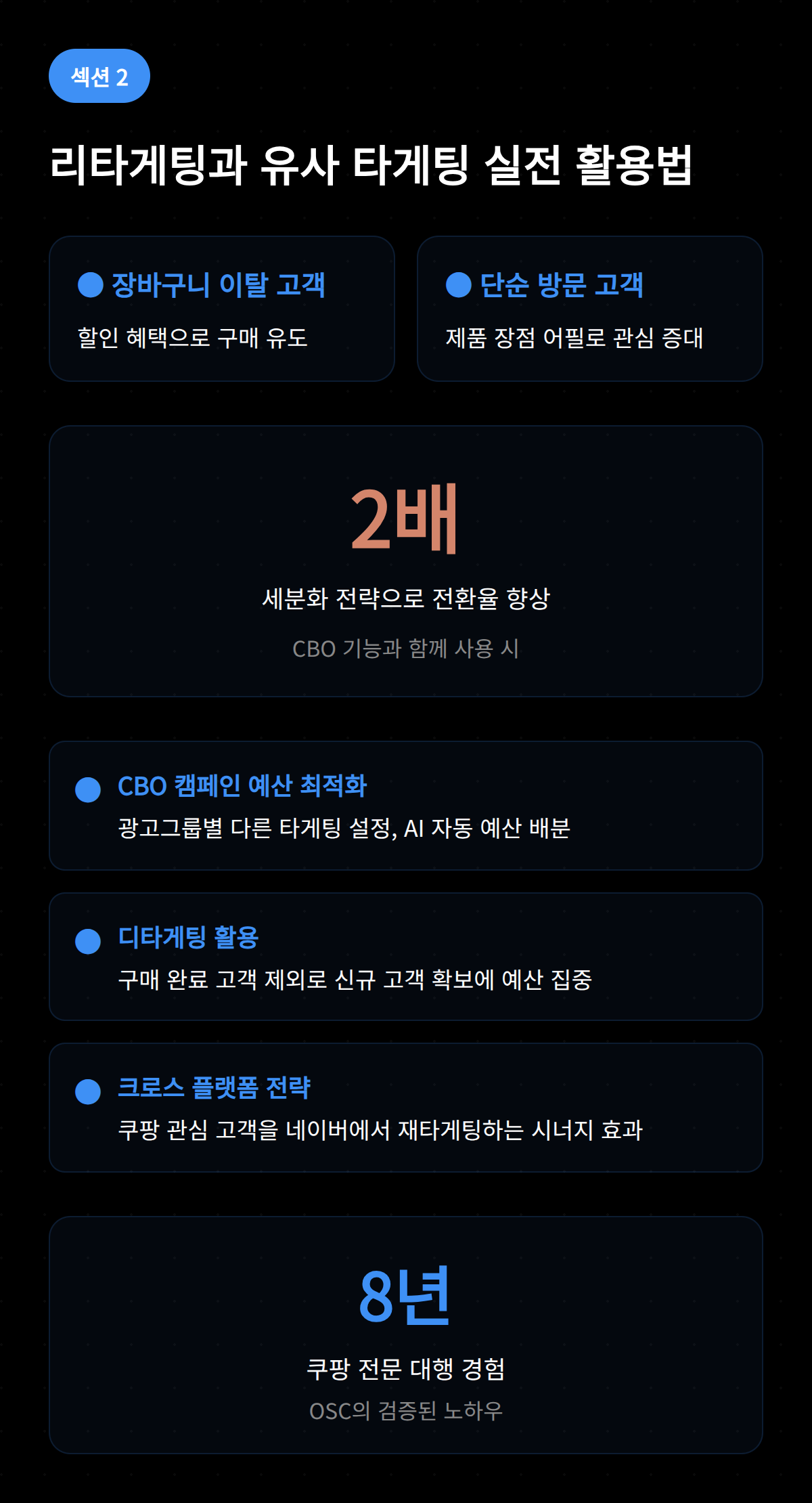 성과형 디스플레이 광고 ROAS 5단계 오에스씨 2 리타겟팅과 유사 타겟팅 전략을 강조하는 그래픽