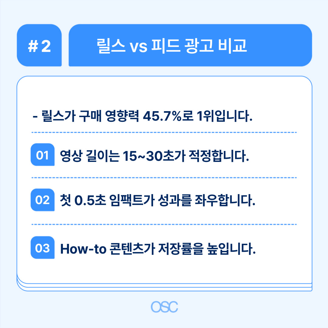 2026 인스타 광고 매출전환 7단계 OSC 2 릴스와 피드 광고의 효과 비교와 전략 분석