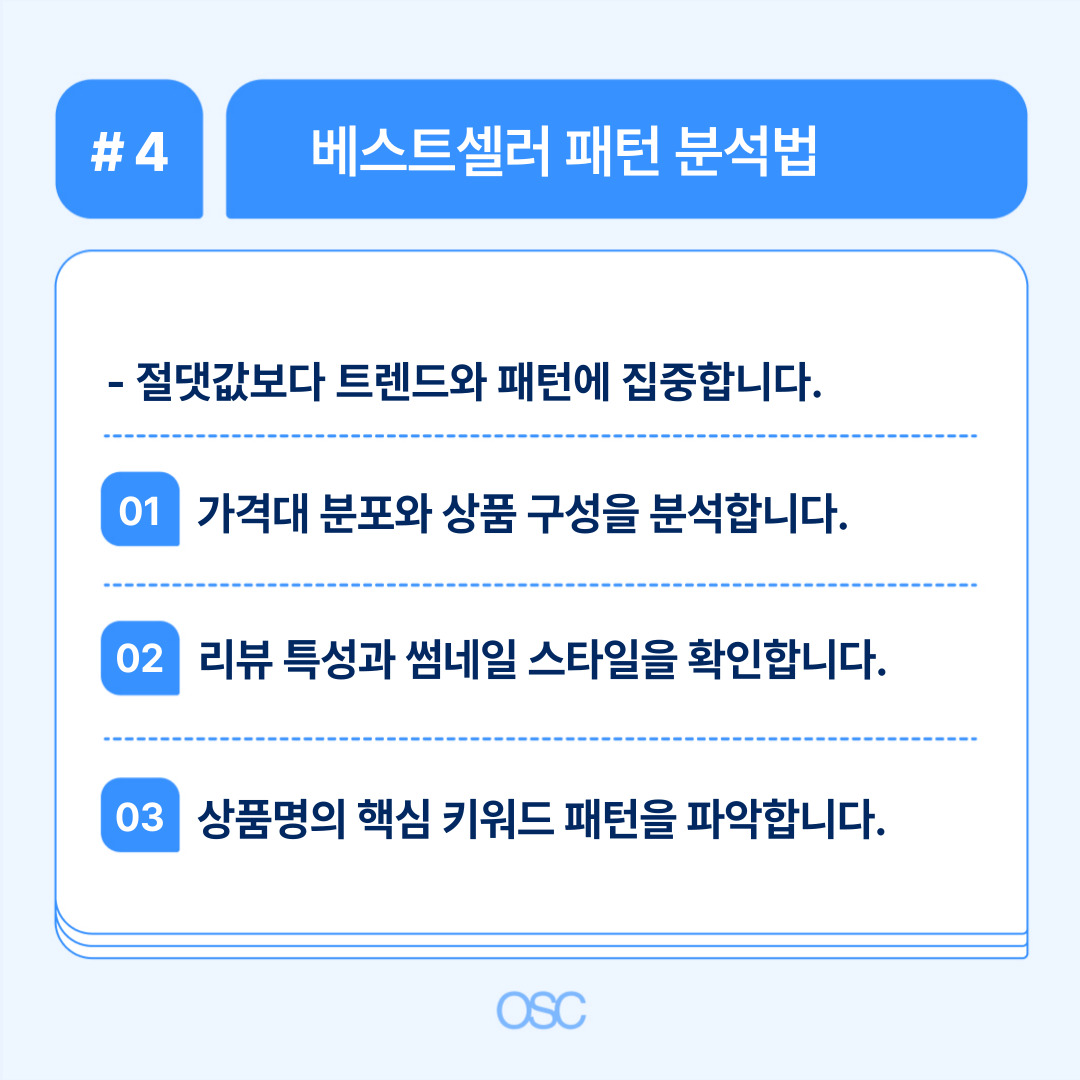판매량 조회를 위한 베스트셀러 패턴 분석 방법을 제시하는 이미지로, 이익 극대화를 강조합니다.