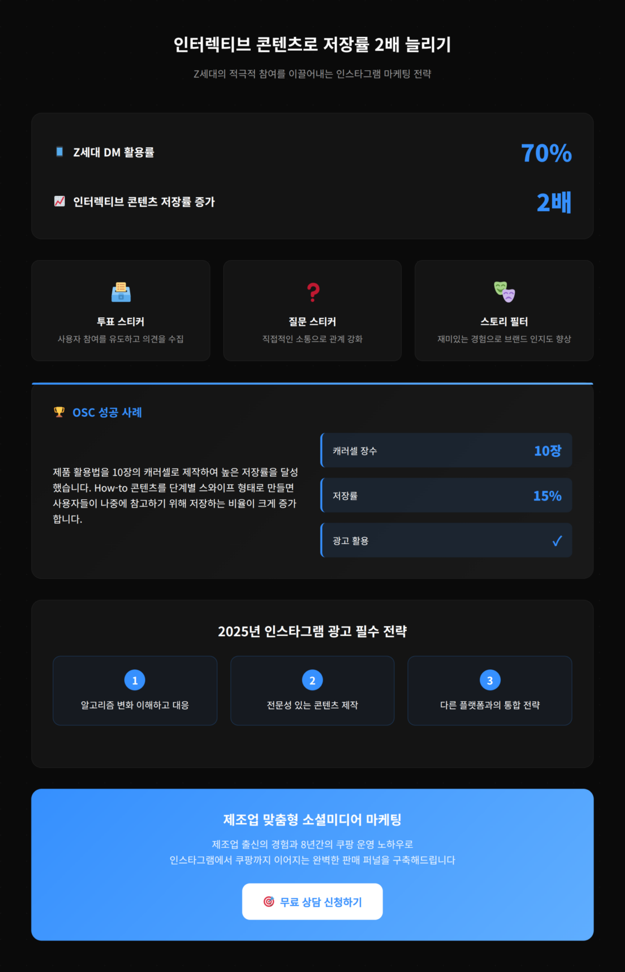 인터랙티브 콘텐츠를 통해 저장률을 2배로 증가시키는 방법에 대한 내용