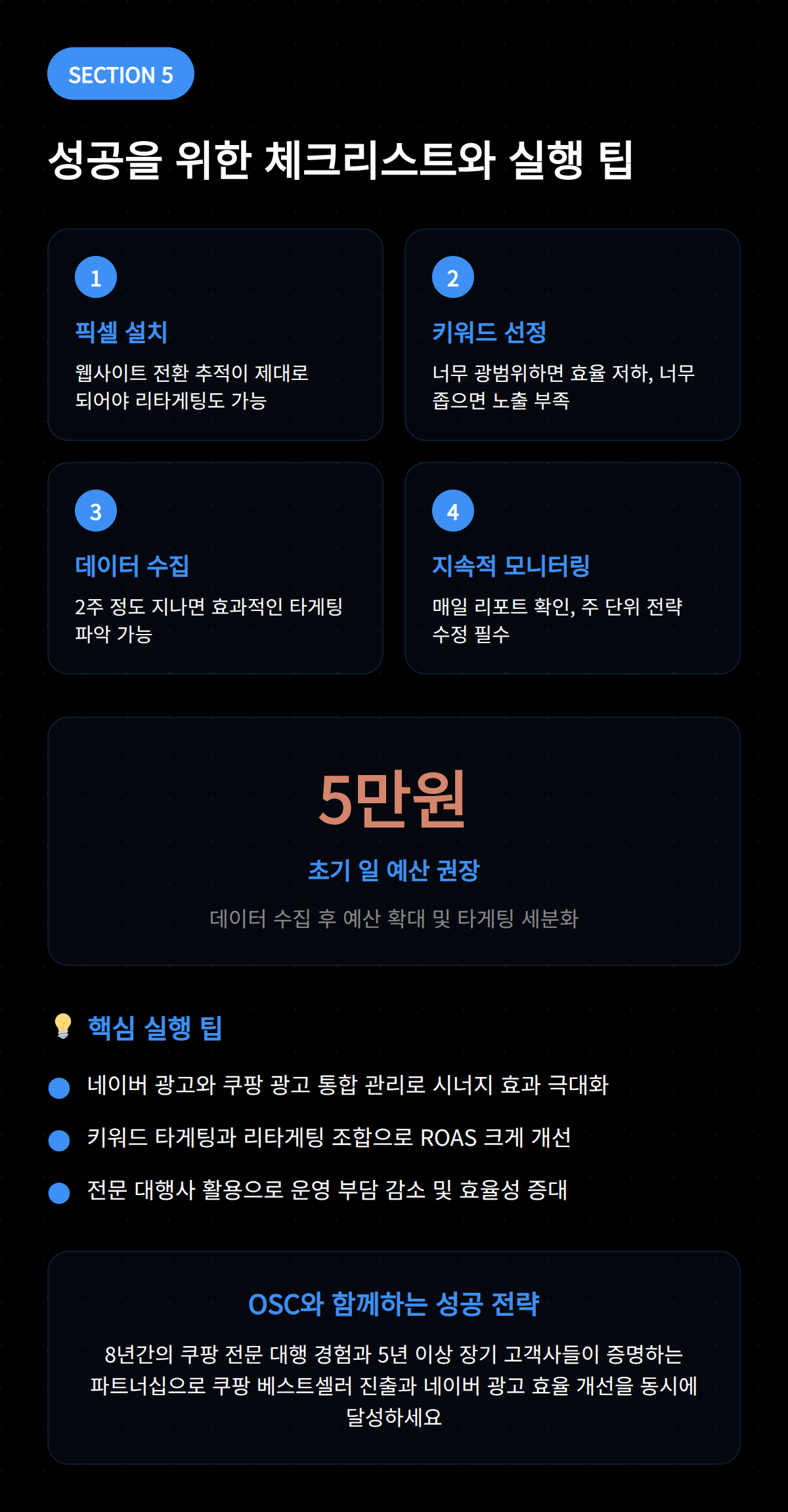성과형 디스플레이 광고 ROAS 5단계 오에스씨 5 성공을 위한 체크리스트와 실행 팀의 핵심 전략 안내 이미지