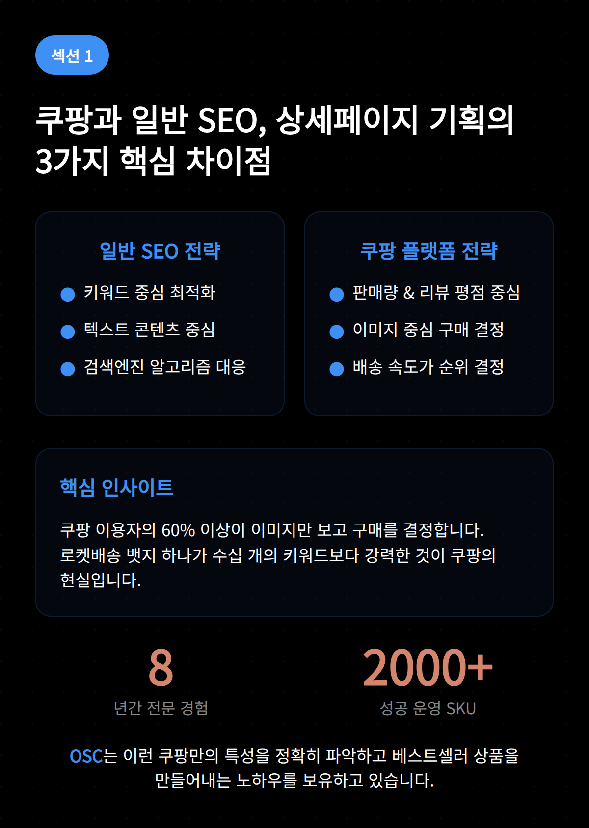 상세 페이지 기획안 작성 5단계 OSC 1 쿠팡의 일반 SEO 전략에 대한 내용과 키워드 중심 최적화 방법을 설명합니다.