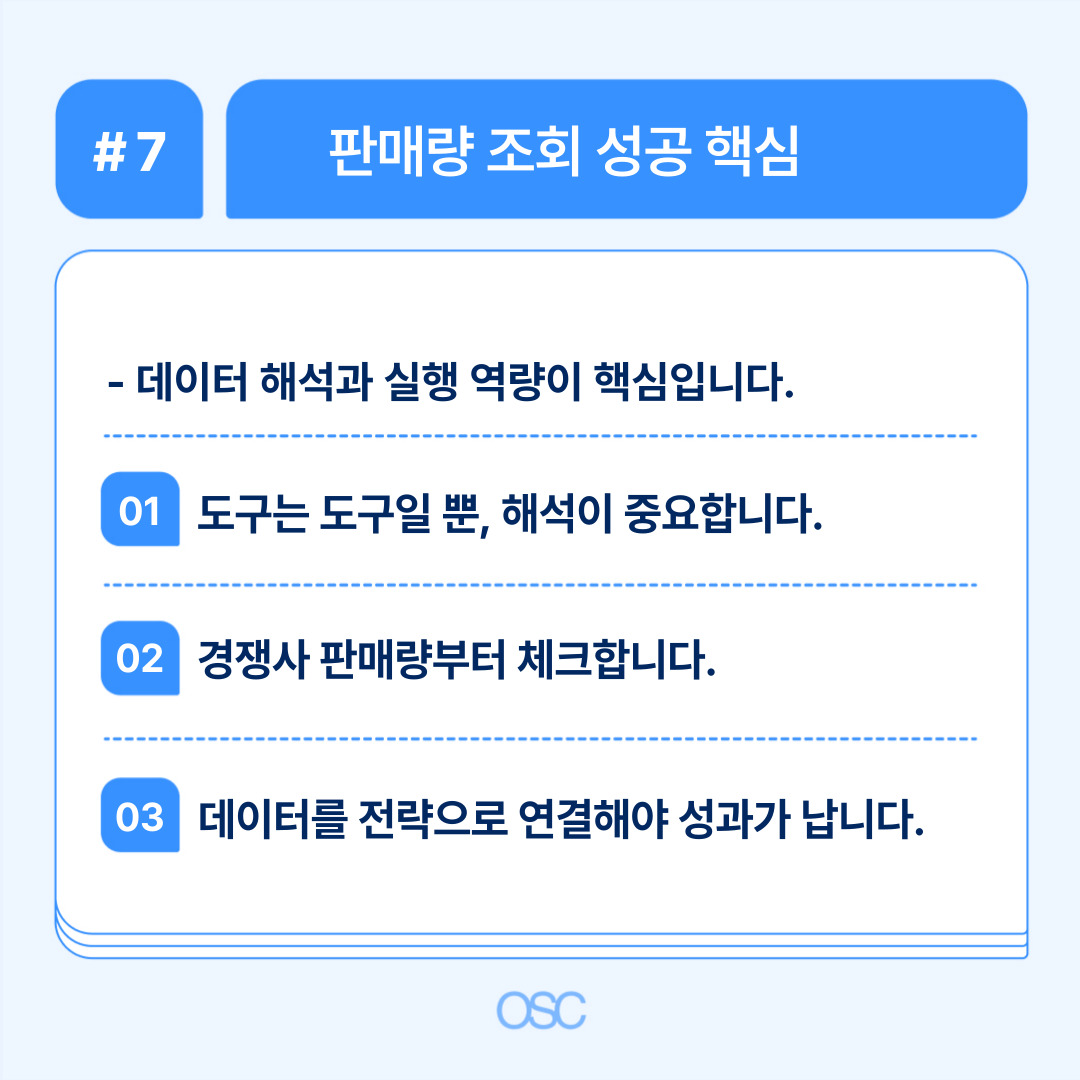 판매량 조회의 성공을 위해 필요한 핵심 요소들을 설명하는 이미지로, 데이터 기반의 검증을 강조합니다.