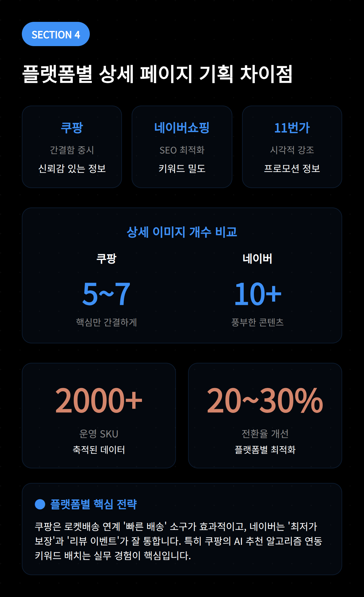 플랫폼별 상세 페이지 기획 차이점을 비교하는 이미지