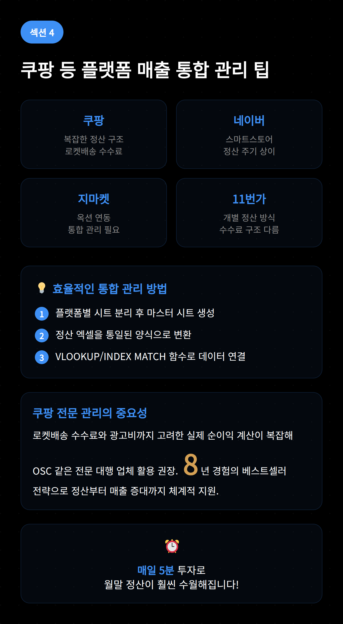자영업 매출 관리 엑셀 5단계 실전 OSC 2 쿠팡과 네이버 등 플랫폼 매출 통합 관리 팀의 구성 방법 소개