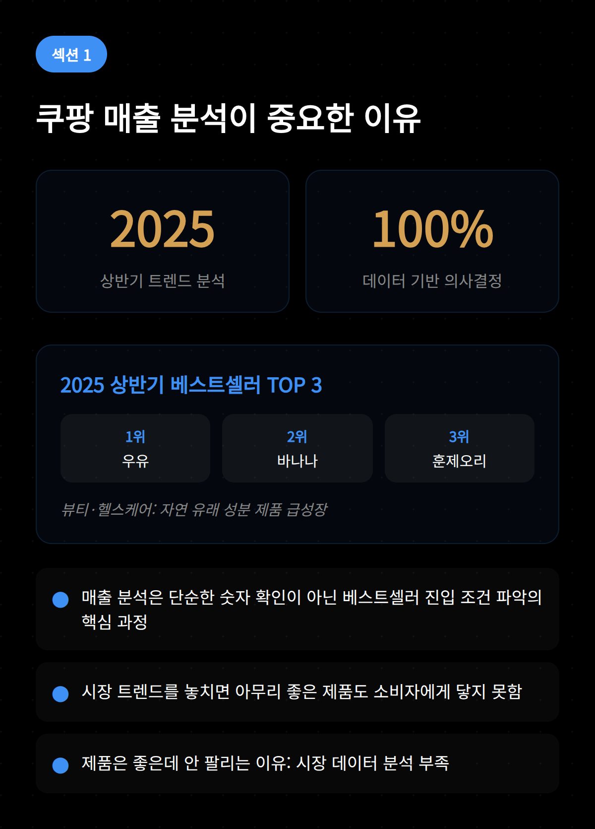 2025년 상반기 쿠팡 매출 분석 결과, 주요 트렌드와 베스트셀러 항목 소개
