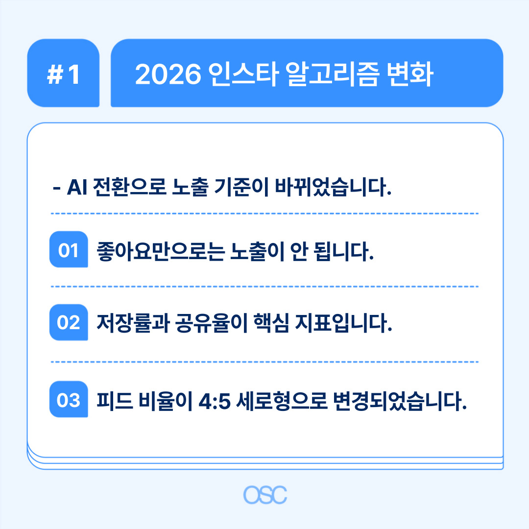 2026 인스타 광고 매출전환 7단계 OSC 1 2026년 인스타그램 알고리즘 변화에 대한 설명 및 사용자 전략