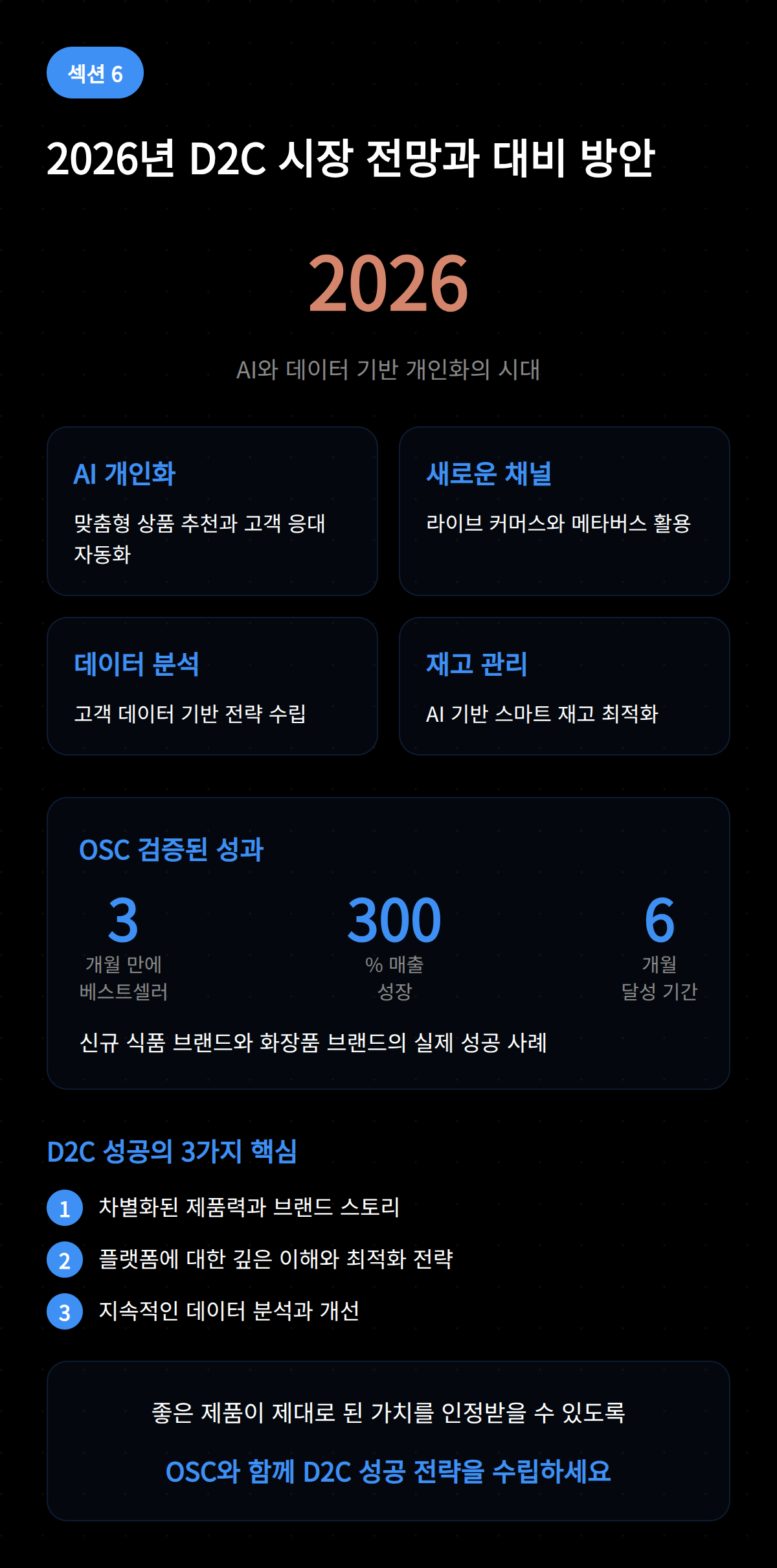 2026년 D2C 시장 전망과 대비 방안에 관한 다이어그램