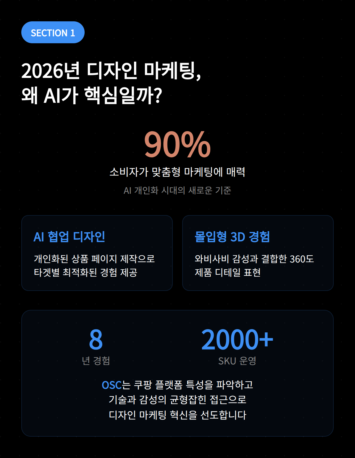 2026년 디자인 마케팅에서 AI의 중요성과 소비자 맞춤형 마케팅의 매력 소개
