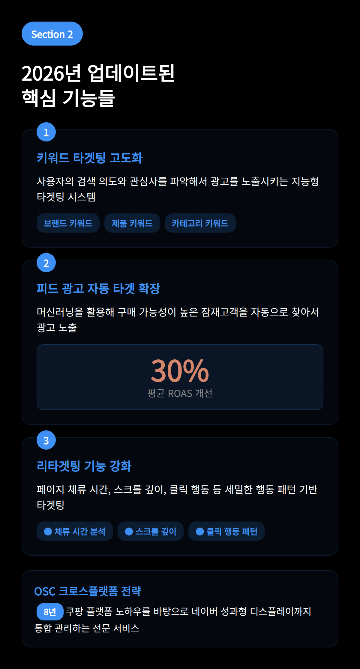 네이버 성과형 디스플레이 완벽 가이드 2026 OSC 2 2026년 업데이트된 네이버 광고 핵심 기능들에 대한 소개