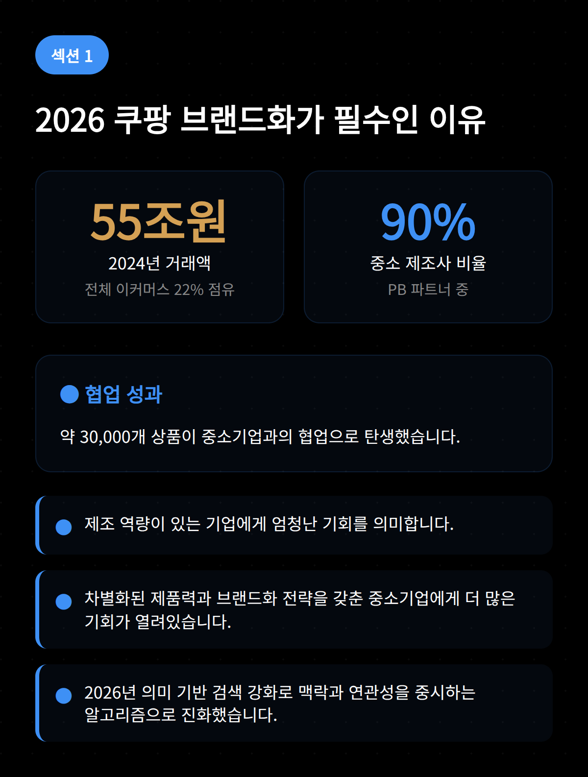2026년 쿠팡 브랜드화의 필요성을 설명하는 데이터와 통계