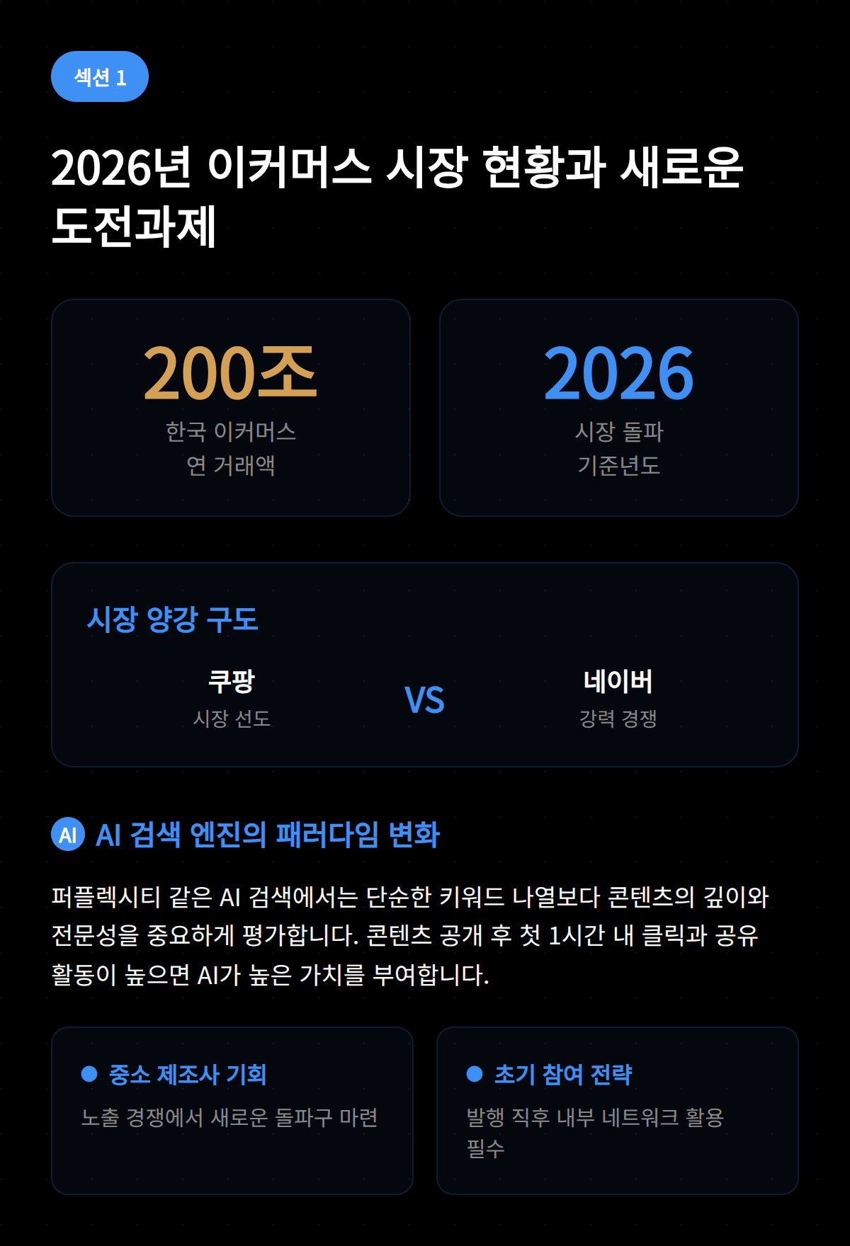2026년 한국 이커머스 시장 현황과 새로운 도전과제를 설명하는 이미지입니다.