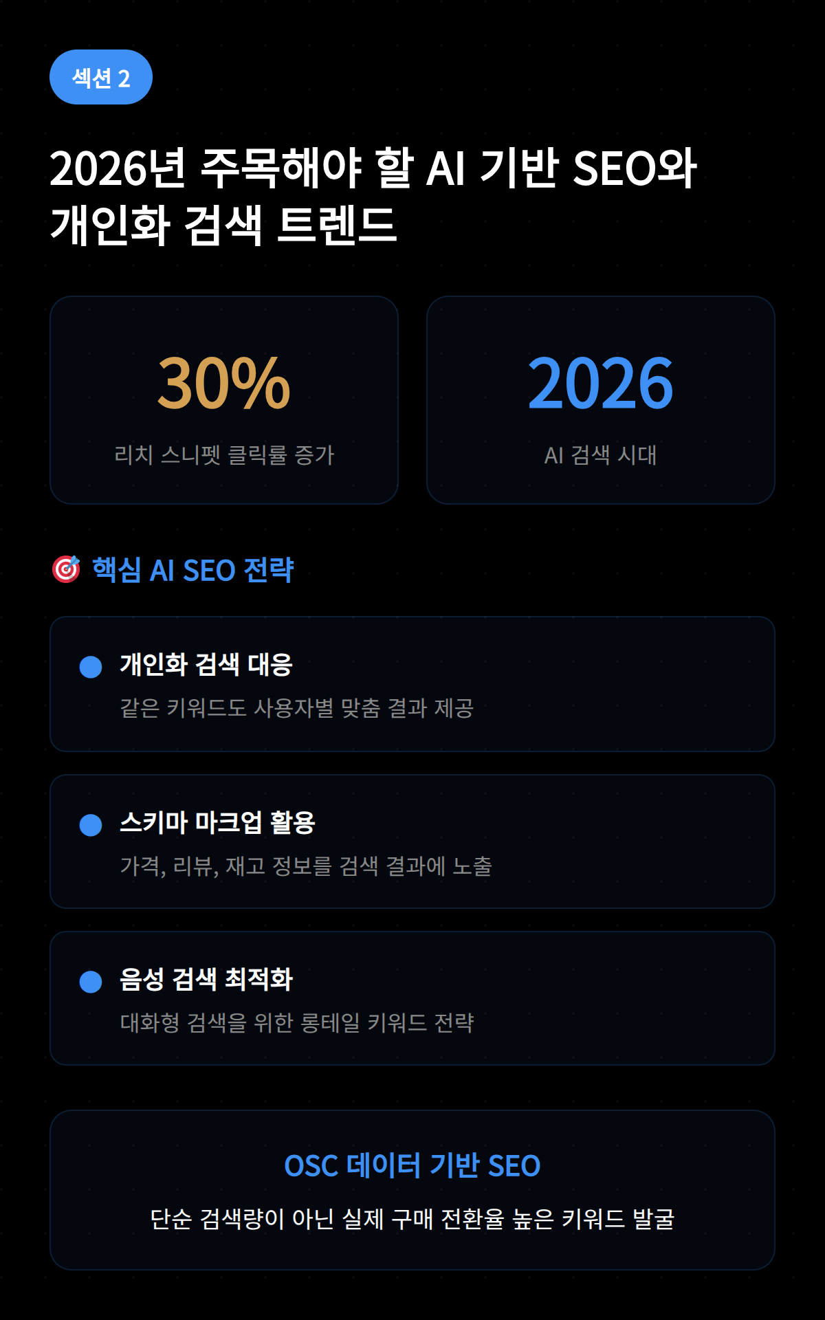 2026년 개인화 검색을 위한 AI 기반 SEO 전략에 관한 내용