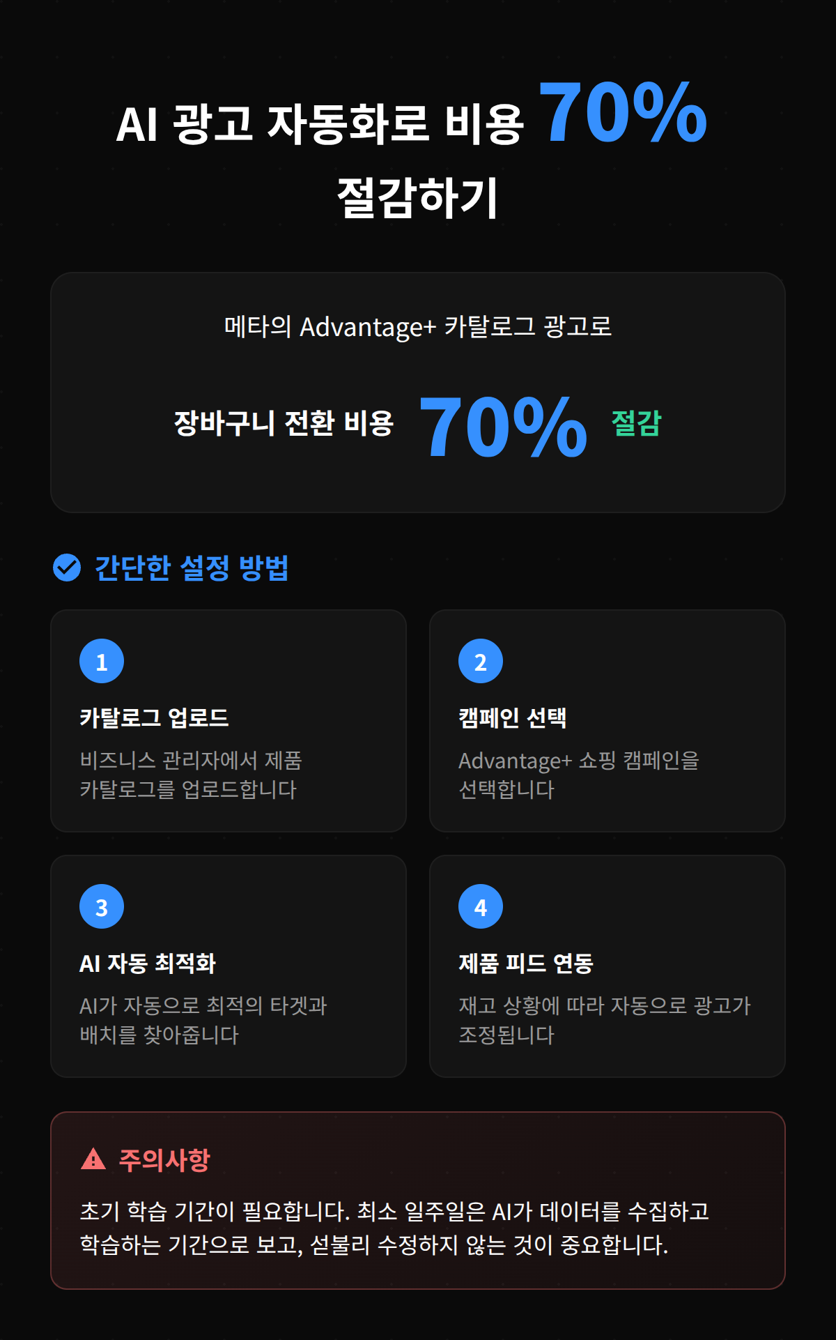 인스타그램 피드 광고 2026 실전 가이드 7가지 OSC 4 AI 광고 자동화로 비용 절감 방법에 대한 정보.
