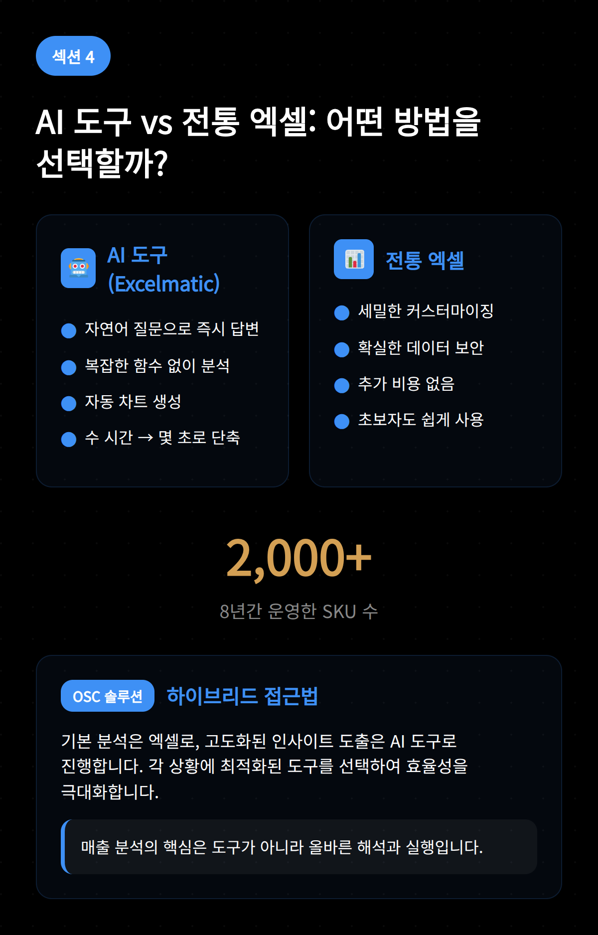엑셀 매출 분석 5단계 실무 가이드 OSC 3 AI 도구와 전통 엑셀의 특징을 비교하여 선택할 방법을 안내하는 내용입니다.