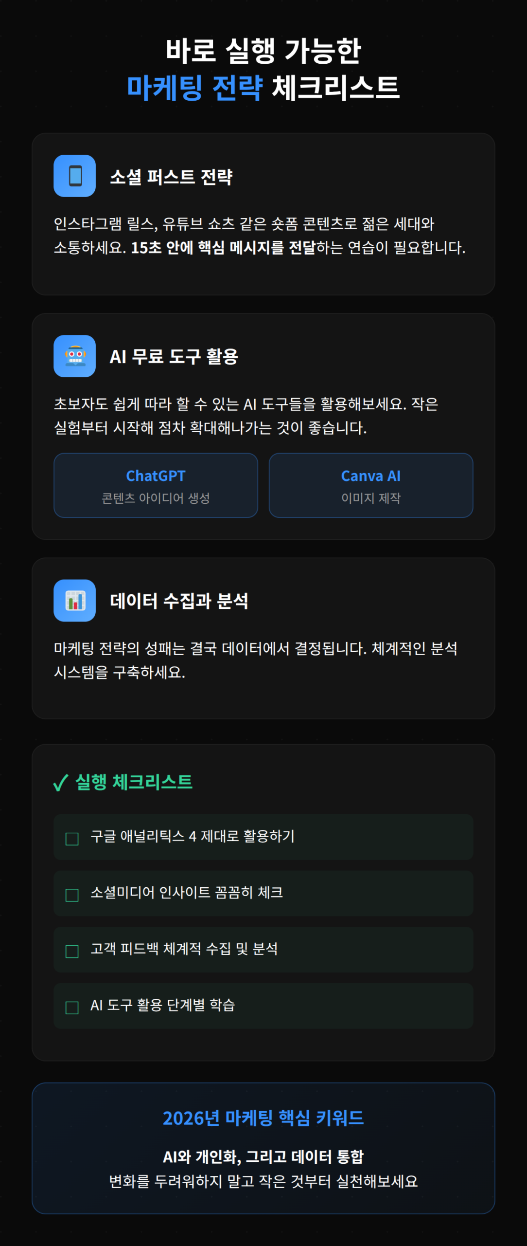 AI 마케팅과 전통 마케팅 비교를 통해 기업에 적합한 선택 가이드를 제시하는 인포그래픽