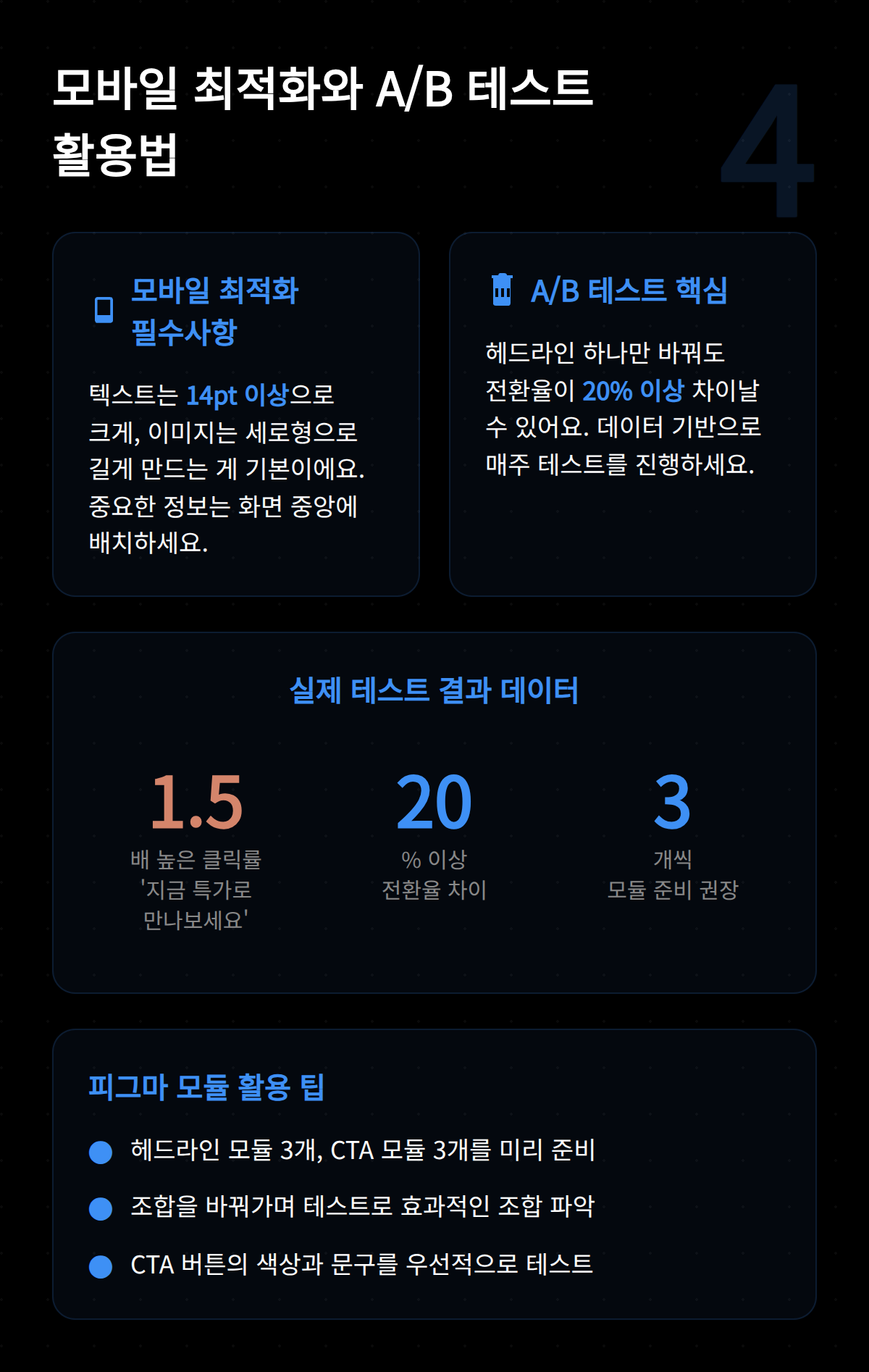 상세페이지의 A/B 테스트를 활용하는 방법과 효과