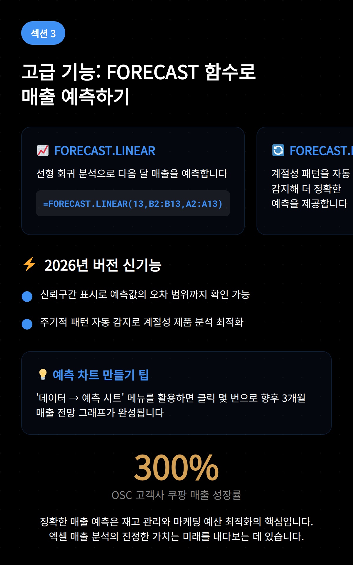 엑셀 매출 분석 5단계 실무 가이드 OSC 2 FORECAST 함수를 활용하여 매출 예측을 수행하는 방법을 설명하는 이미지입니다.