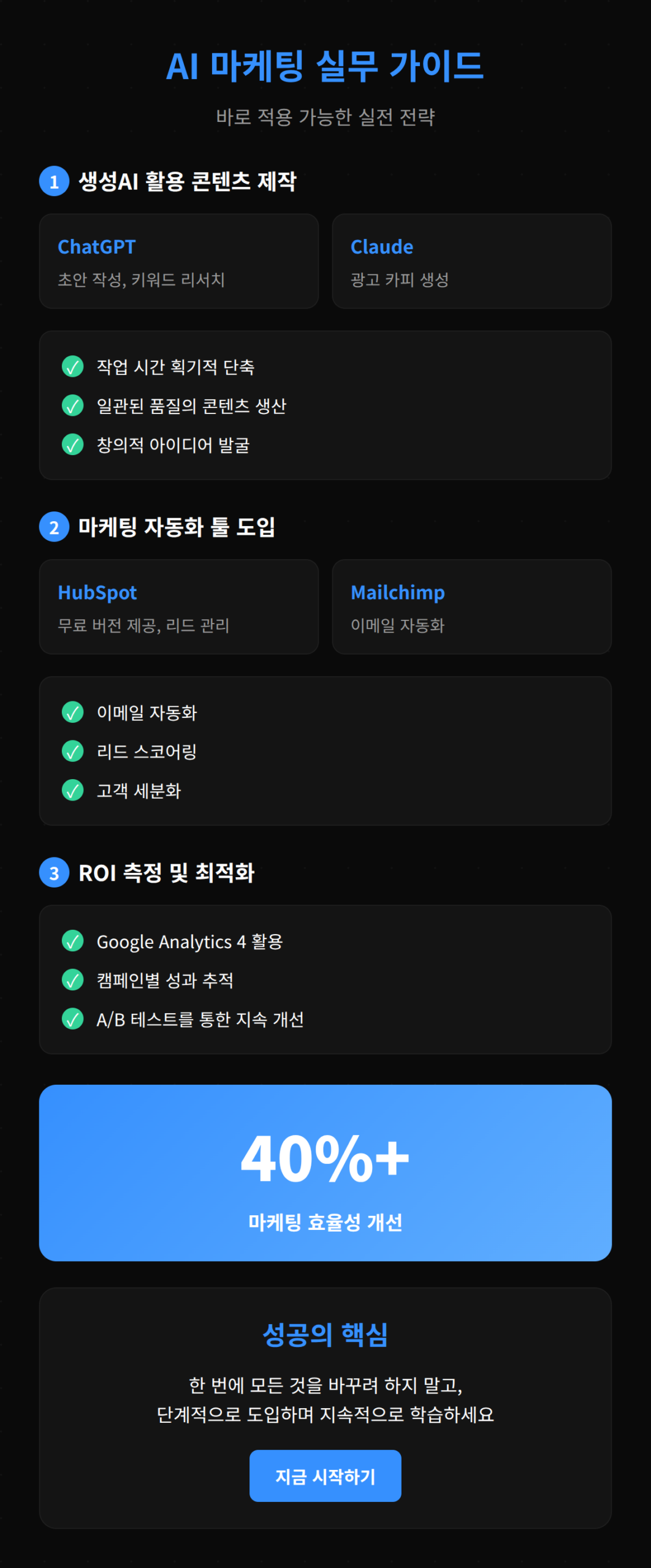 AI 마케팅 실무 가이드와 관련된 전략 정보를 담은 그래픽