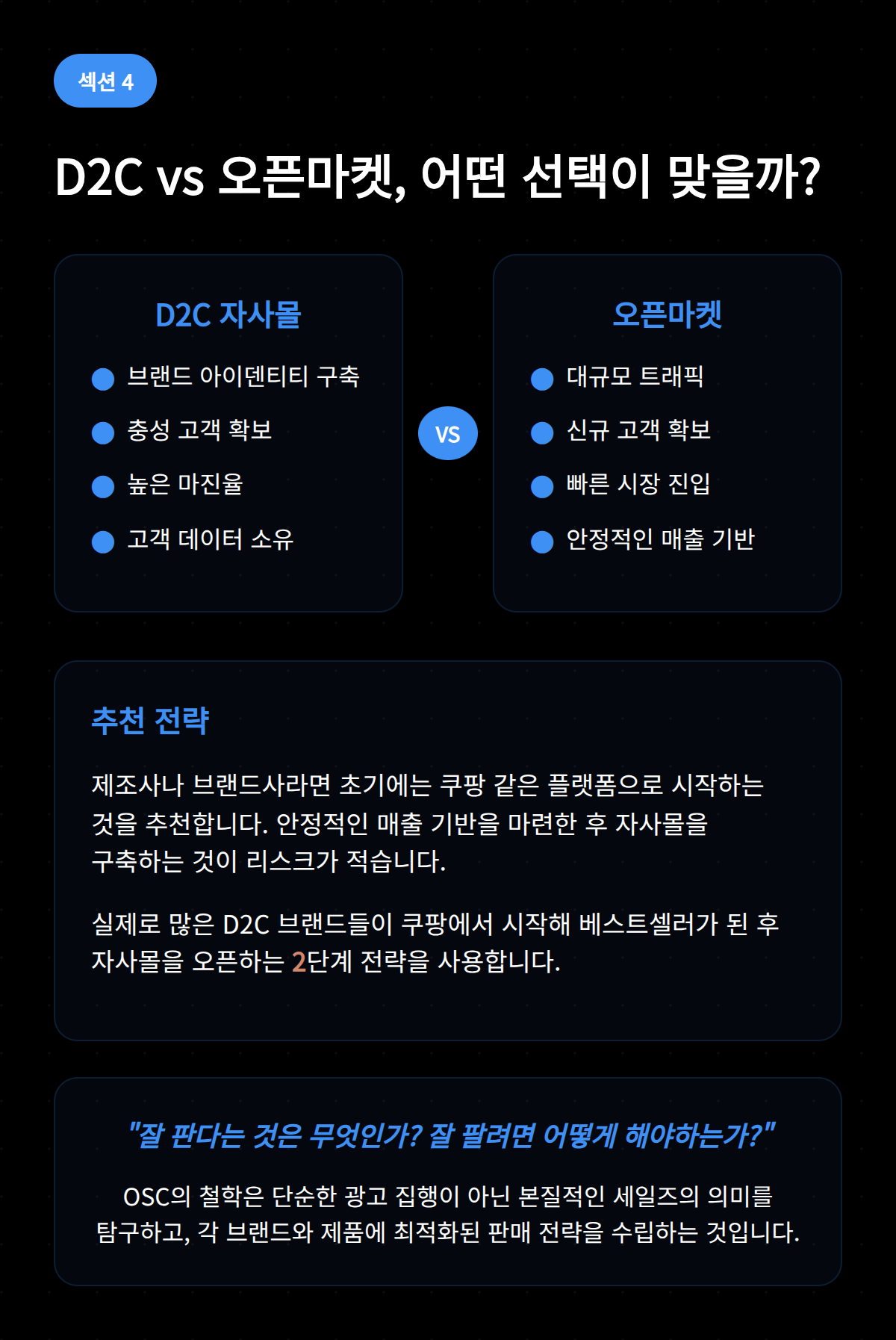 D2C와 오픈마켓의 선택을 비교하는 이미지