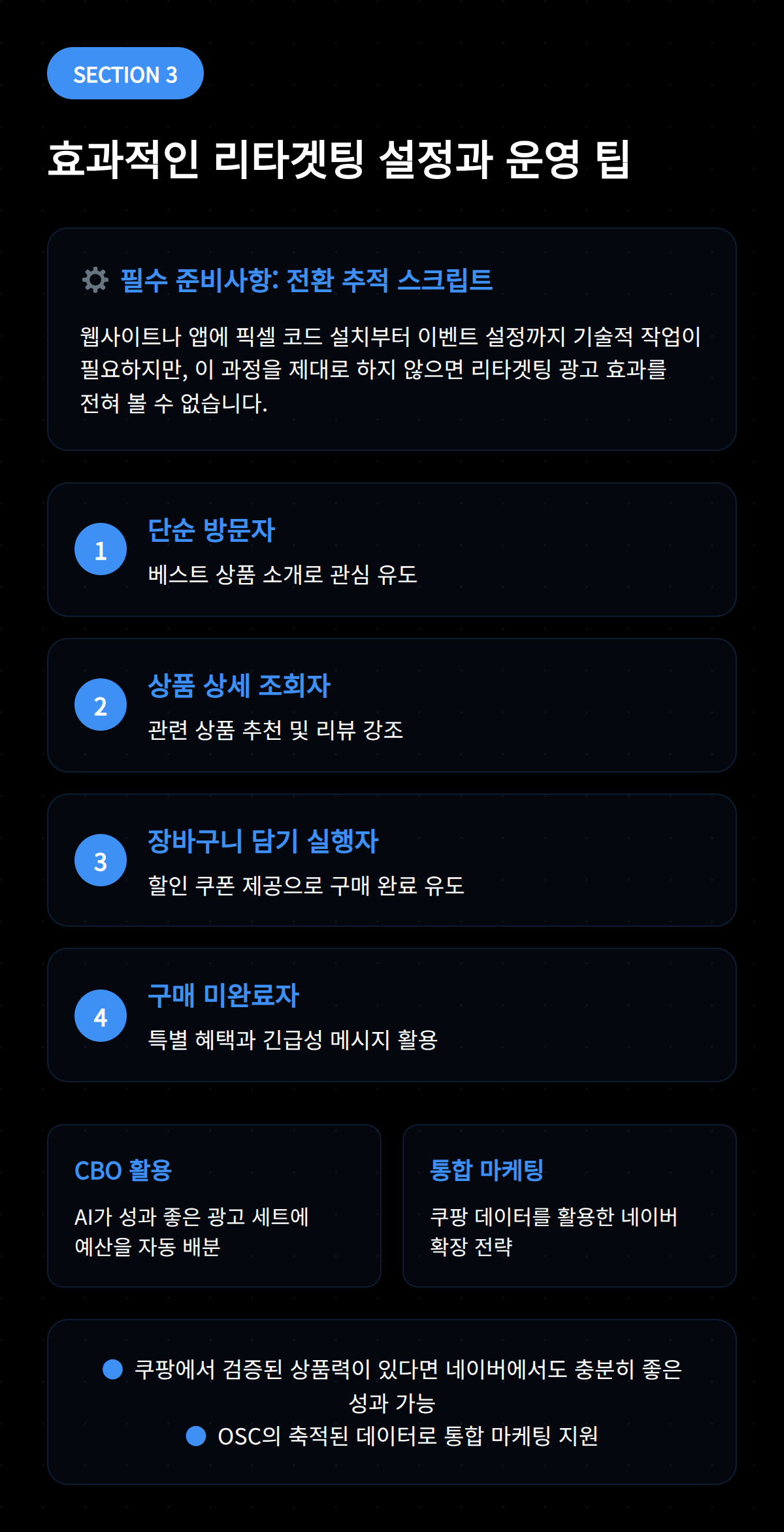 네이버 성과형 디스플레이 완벽 가이드 2026 OSC 3 효과적인 리타겟팅 설정과 운영 팀에 대한 가이드