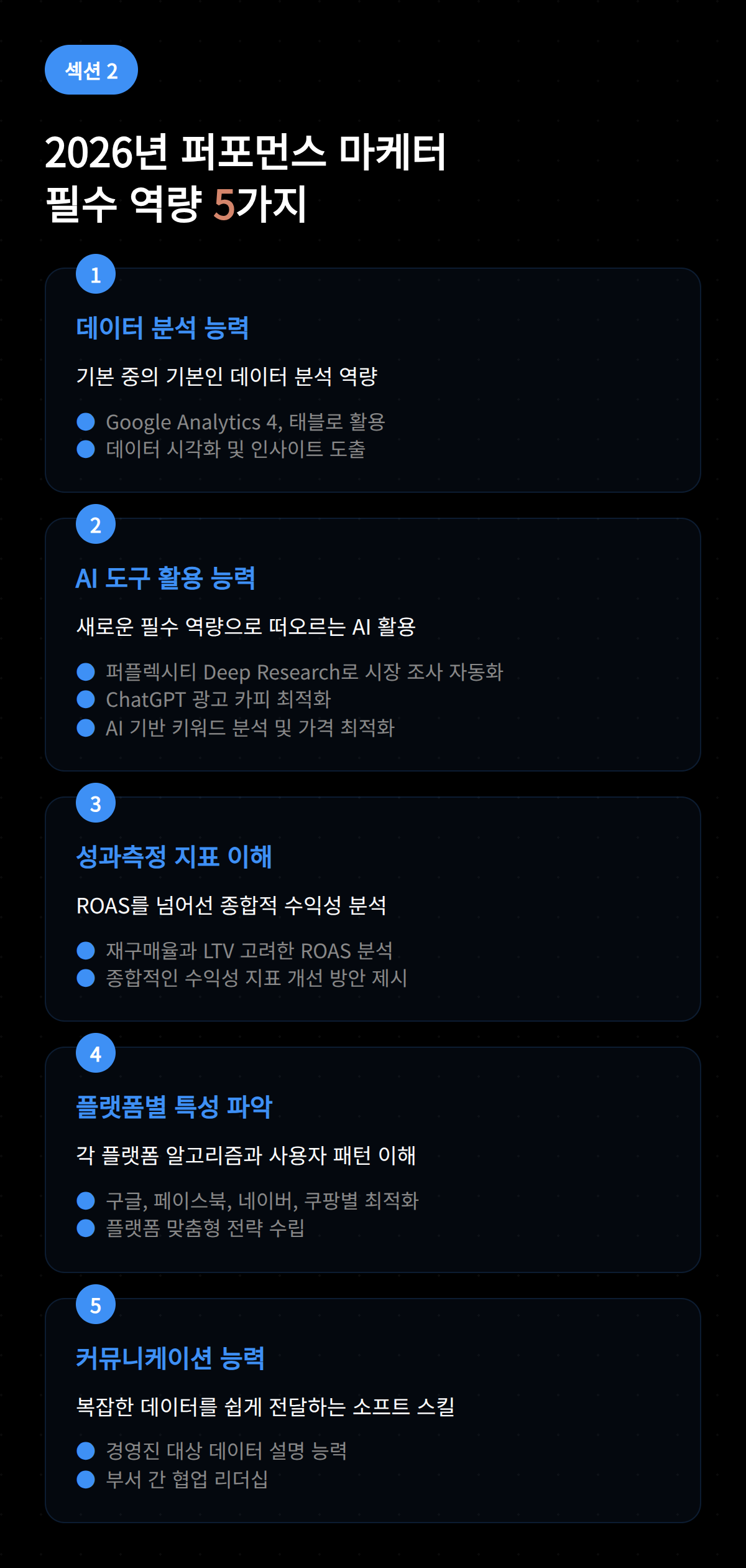 2026년 퍼포먼스 마케팅 필수 역량을 보여주는 이미지