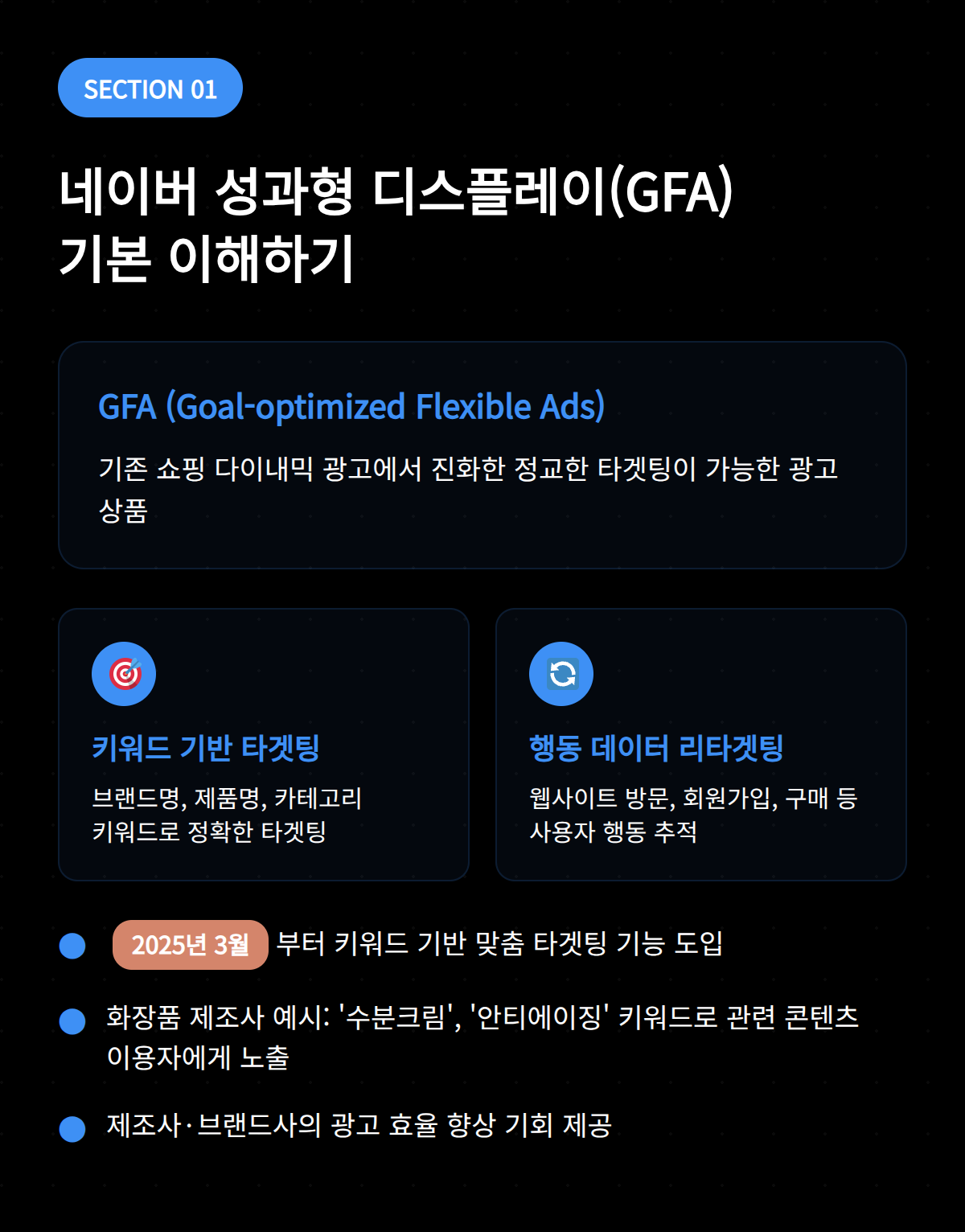 네이버 성과형 디스플레이 완벽 가이드 2026 OSC 1 네이버 성과형 디스플레이 광고에 대한 기본 이해를 위한 설명