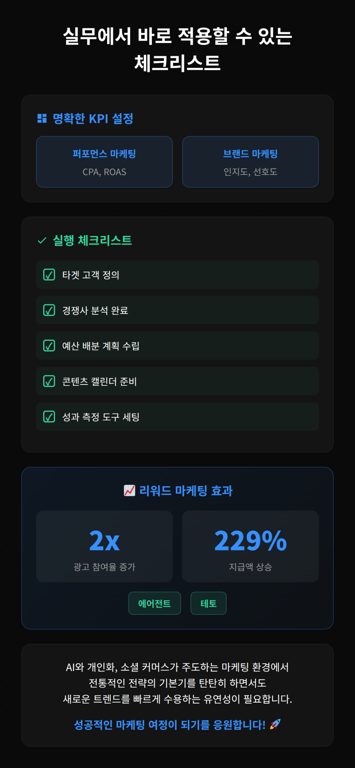 KPI 설정 단계 체크리스트를 설명하는 인포그래픽.