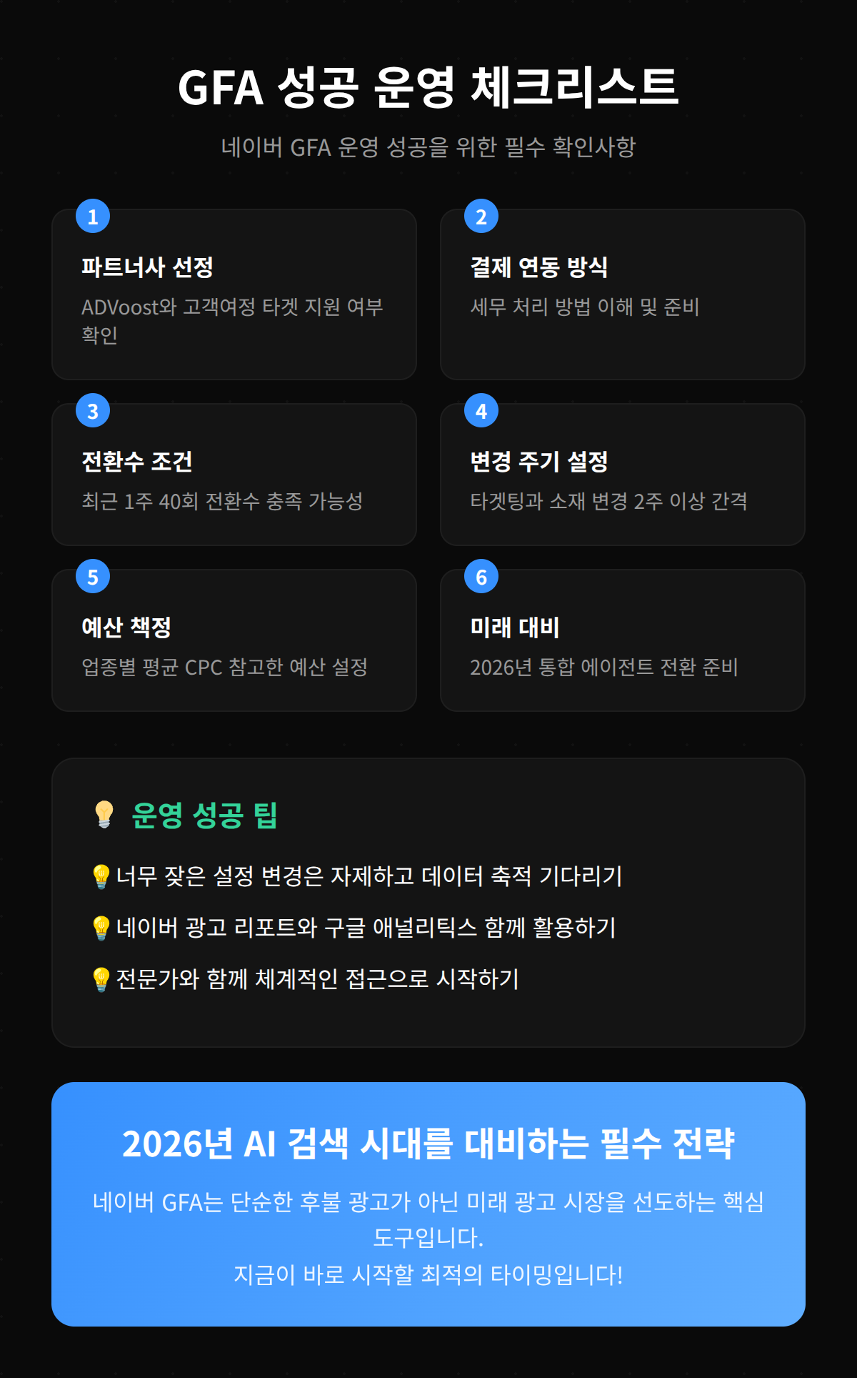 GFA 성공 운영 체크리스트 및 필수 확인사항.