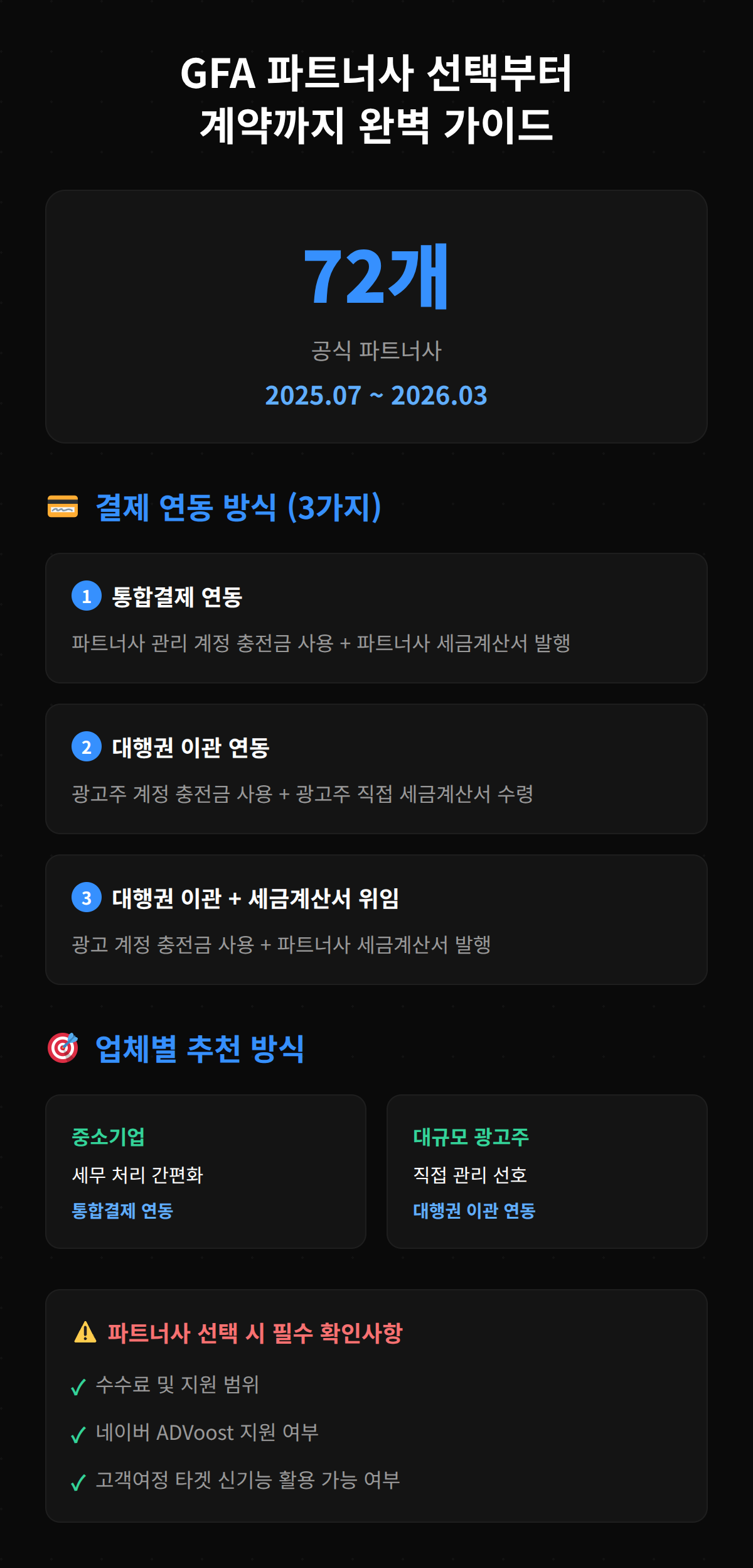 GFA 파트너사 선택과 계약 가이드에 대한 내용.